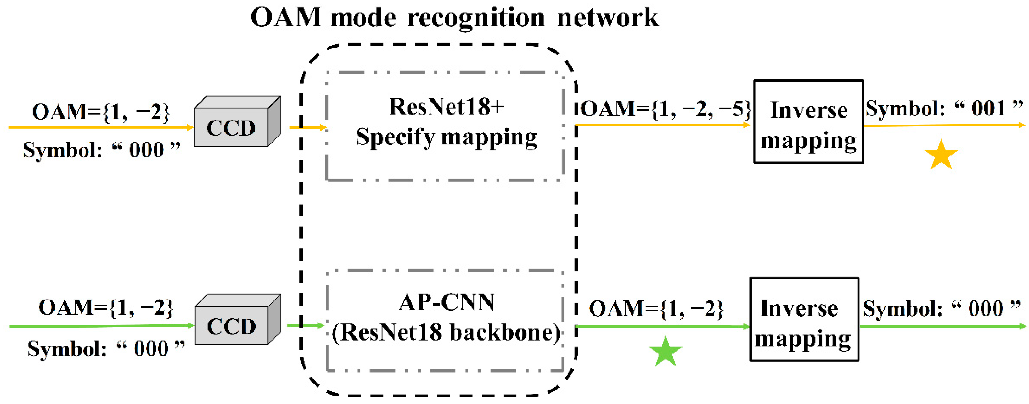 Remotesensing 14 04618 g011