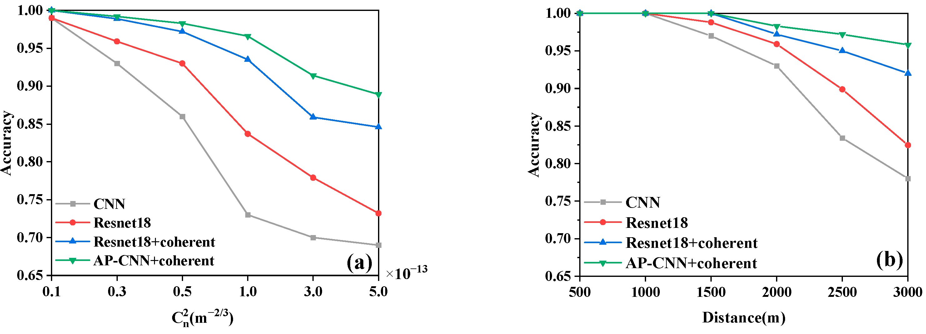 Remotesensing 14 04618 g012