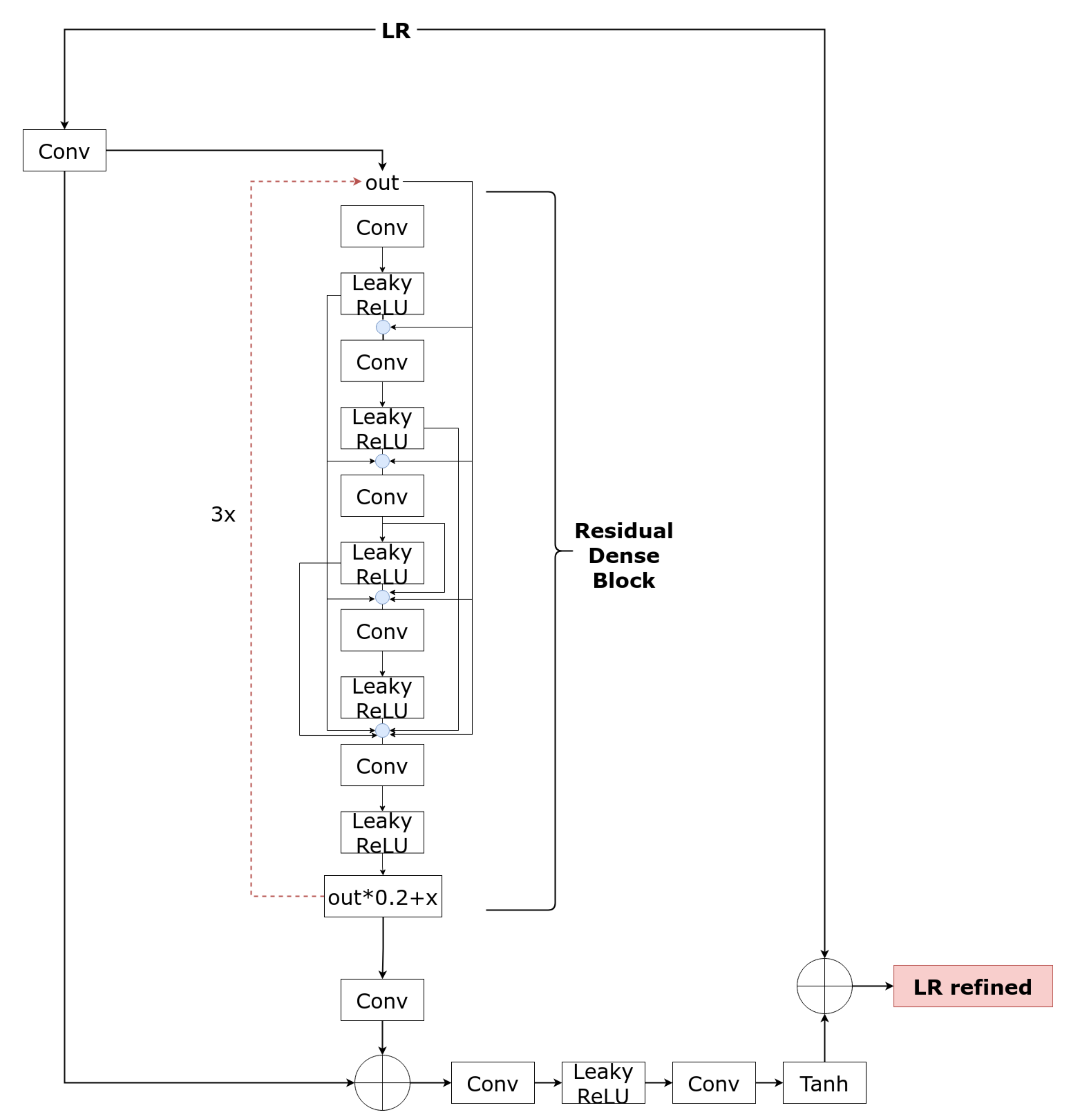 Remotesensing 14 04619 g004