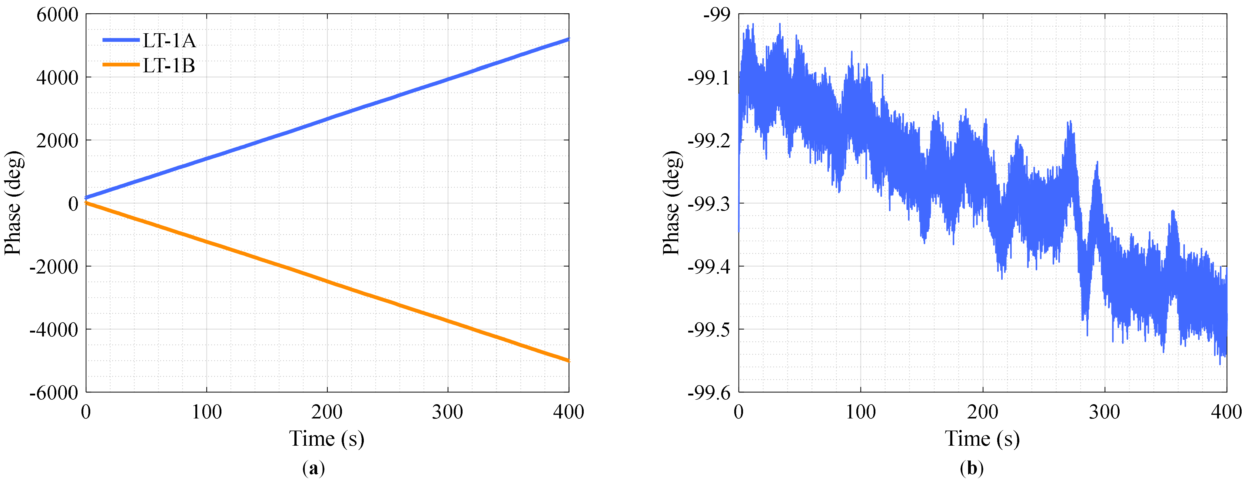 Remotesensing 14 04621 g006