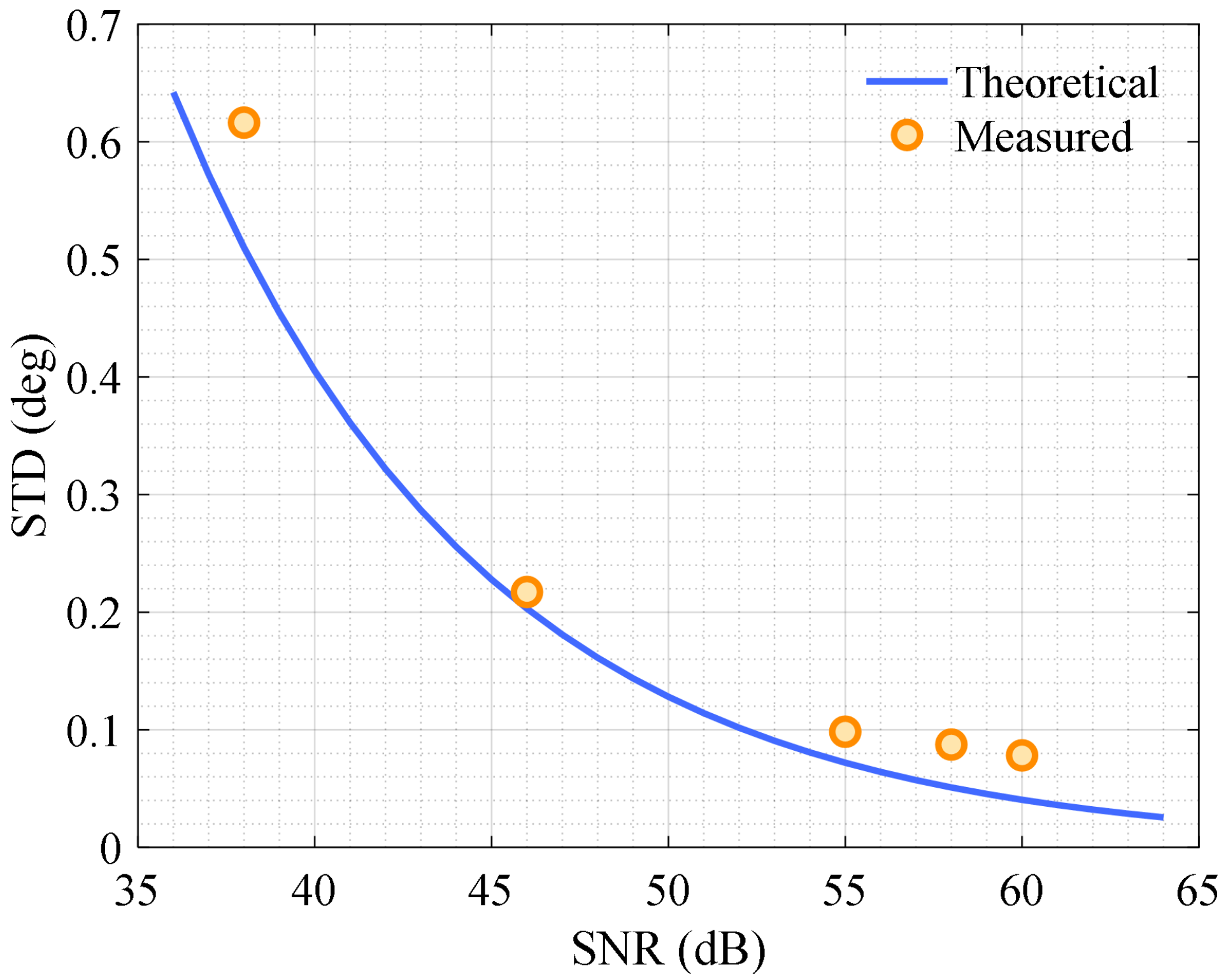 Remotesensing 14 04621 g007