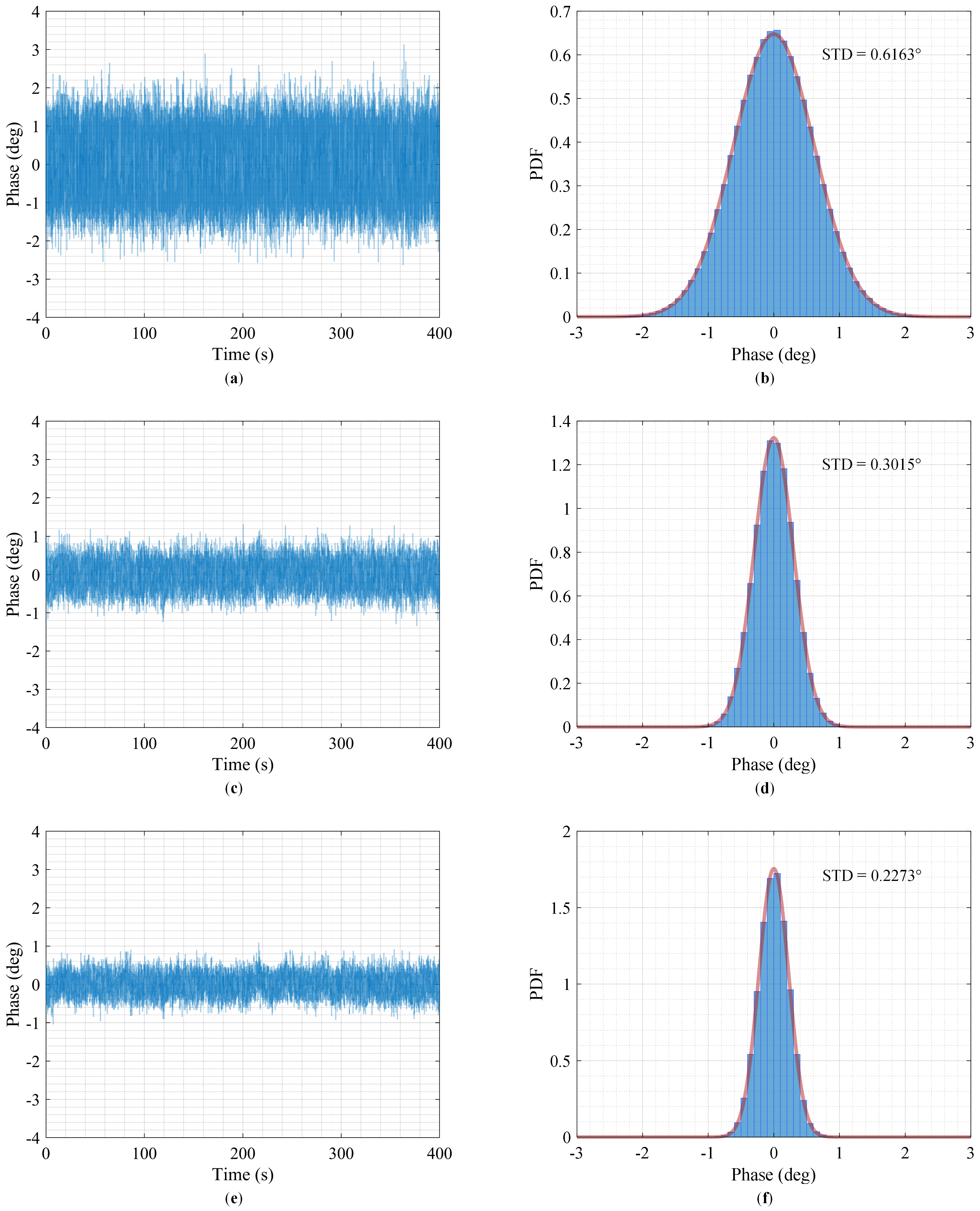 Remotesensing 14 04621 g010
