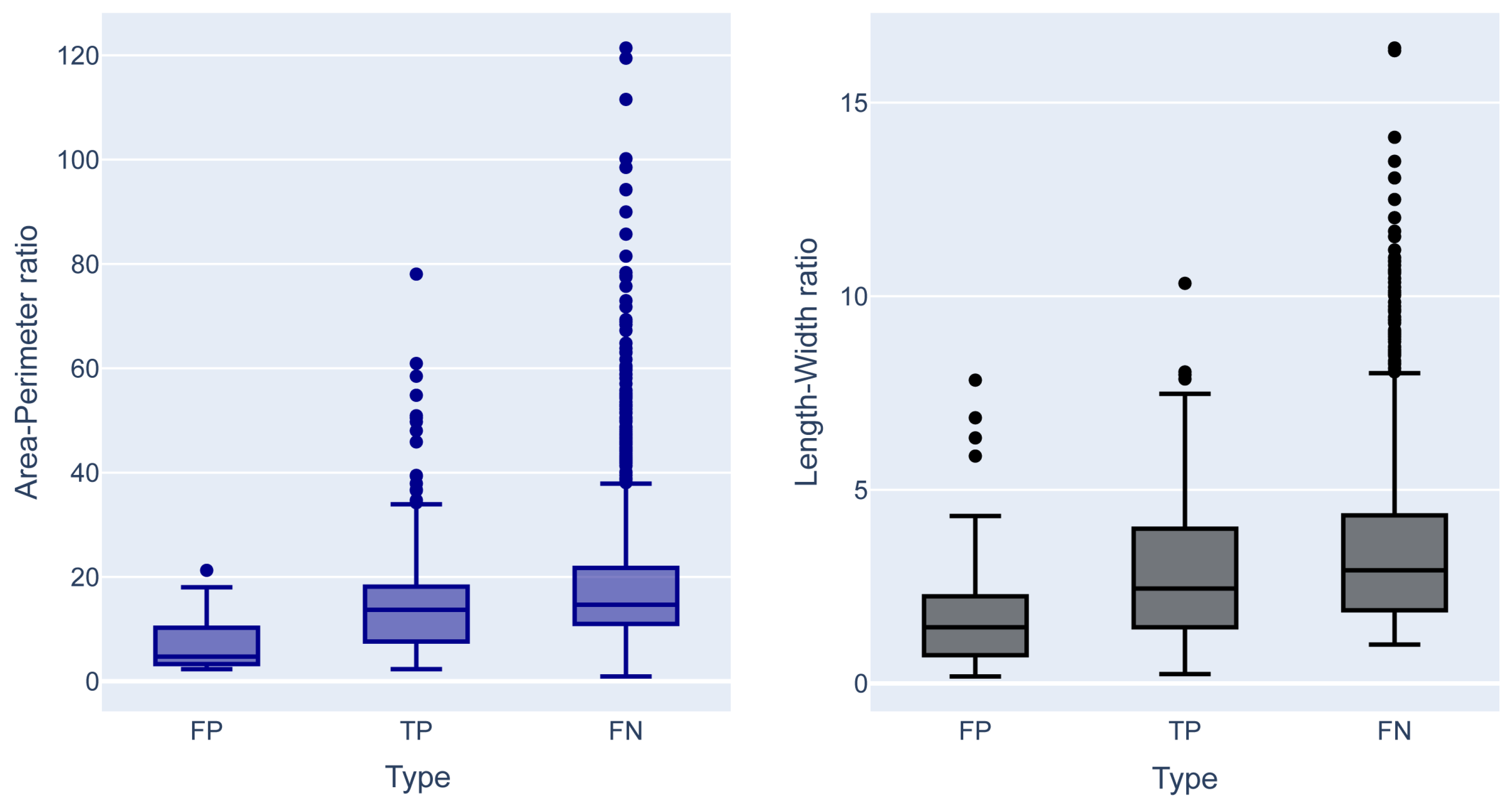 Remotesensing 14 04622 g003 550