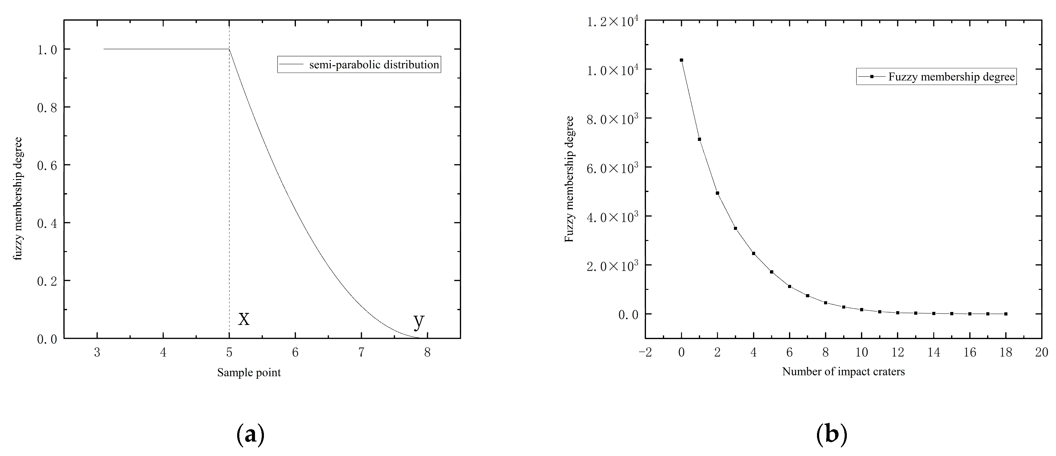 Remotesensing 14 04623 g004 Remotesensing 14 04623 g004