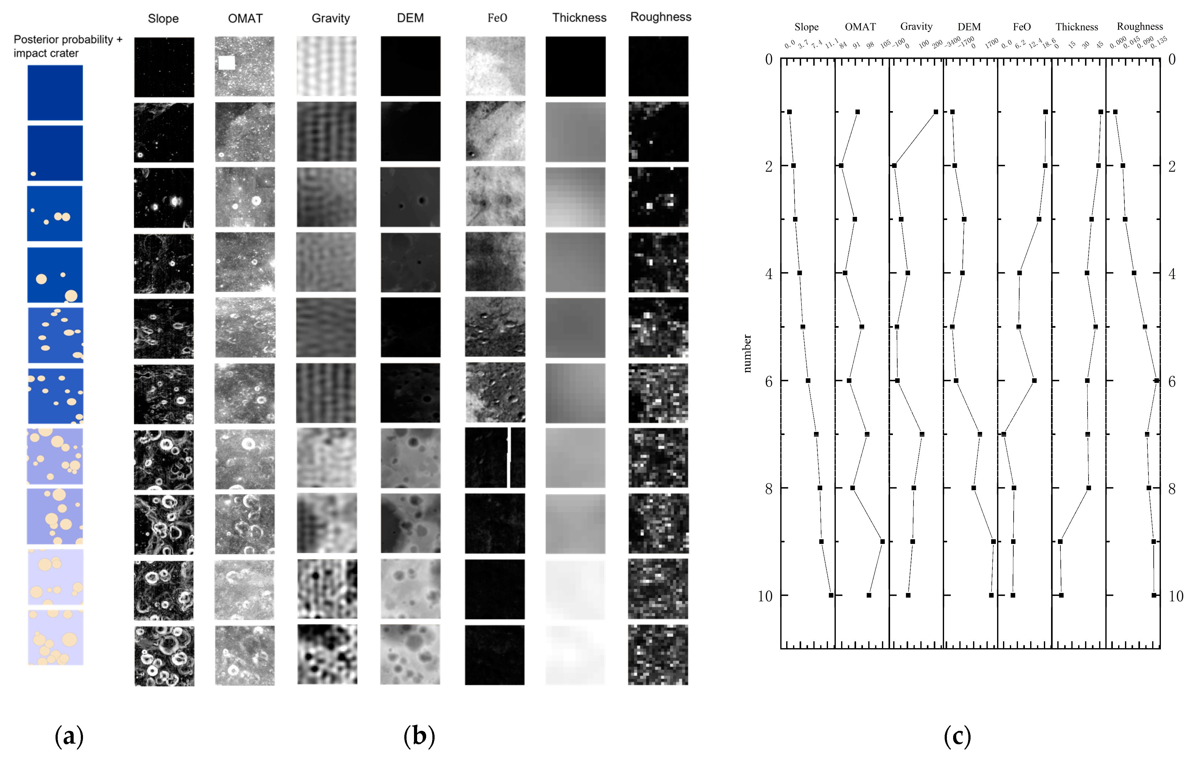 Remotesensing 14 04623 g005 Remotesensing 14 04623 g005