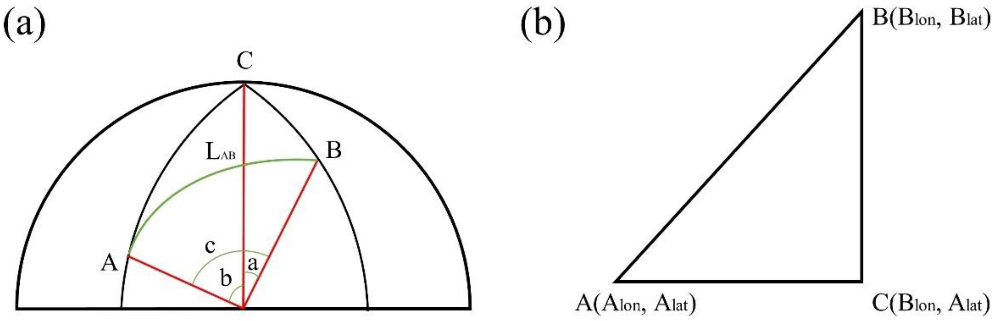 Remotesensing 14 04625 g004