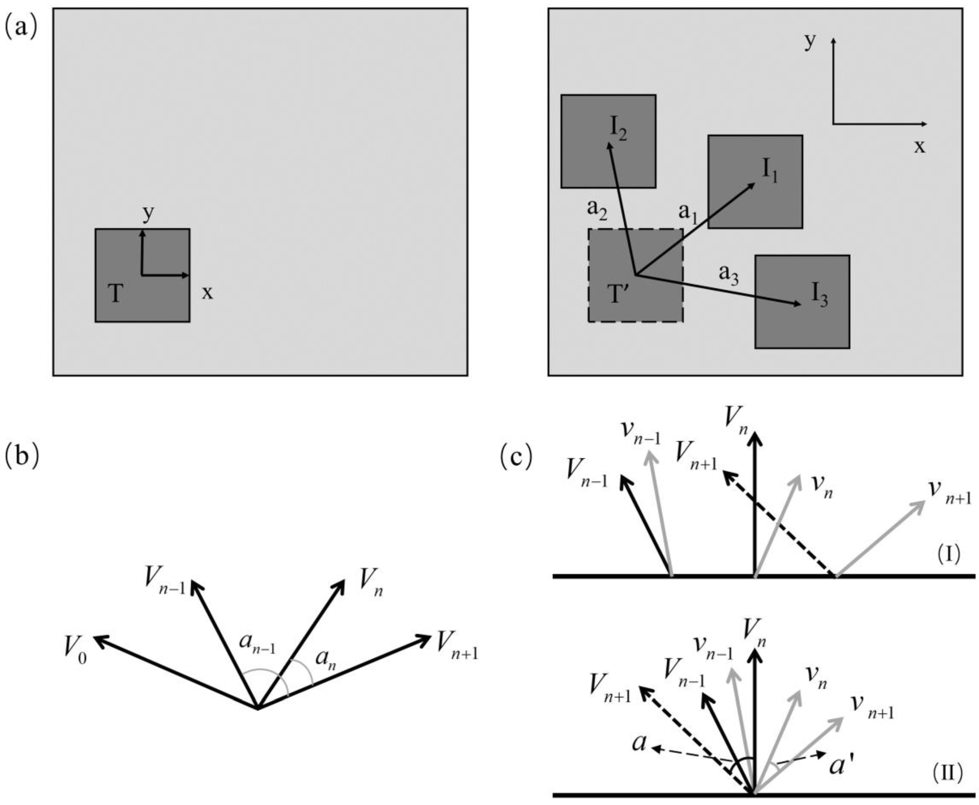 Remotesensing 14 04625 g006