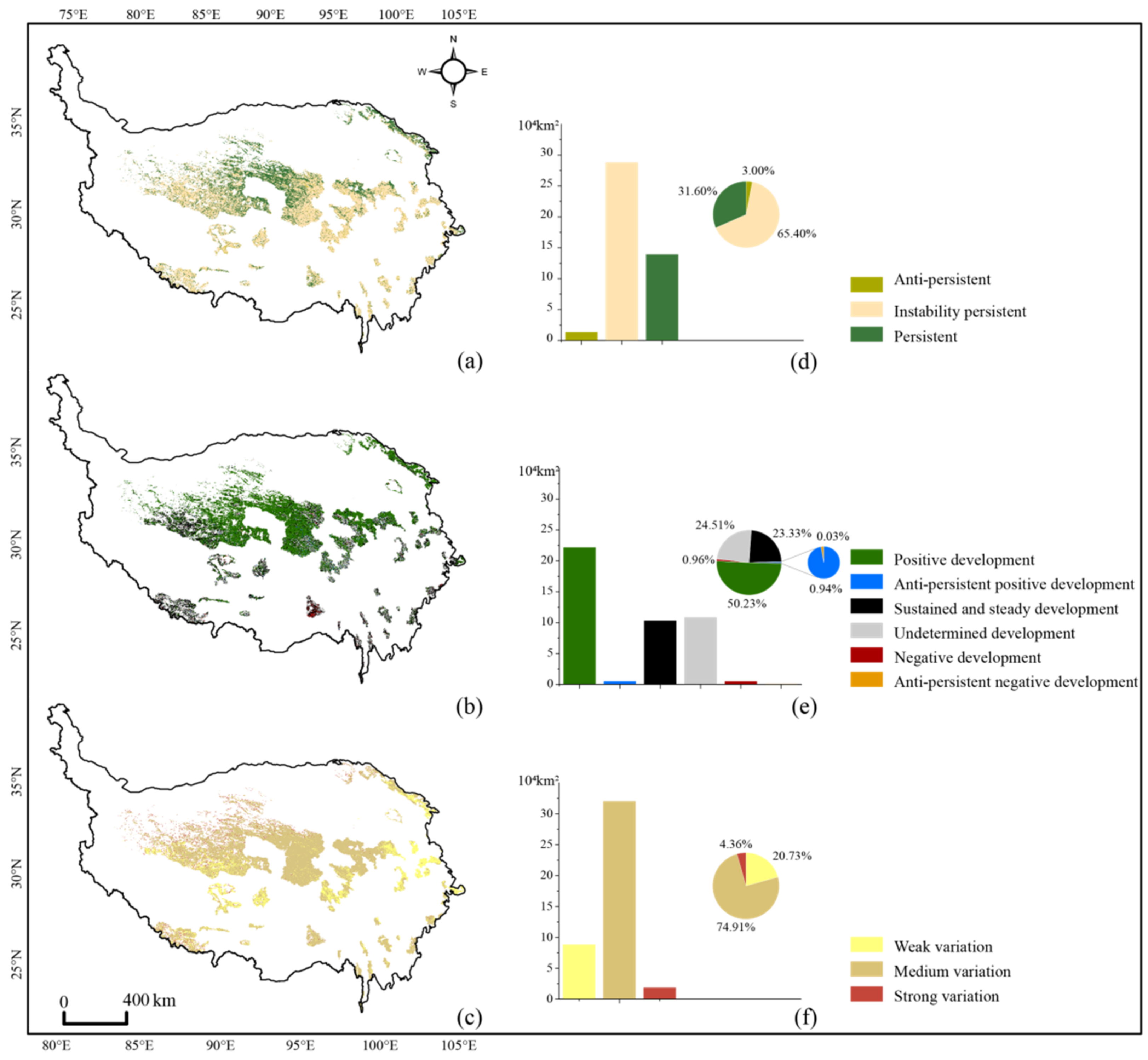 Remotesensing 14 04626 g007 Remotesensing 14 04626 g007