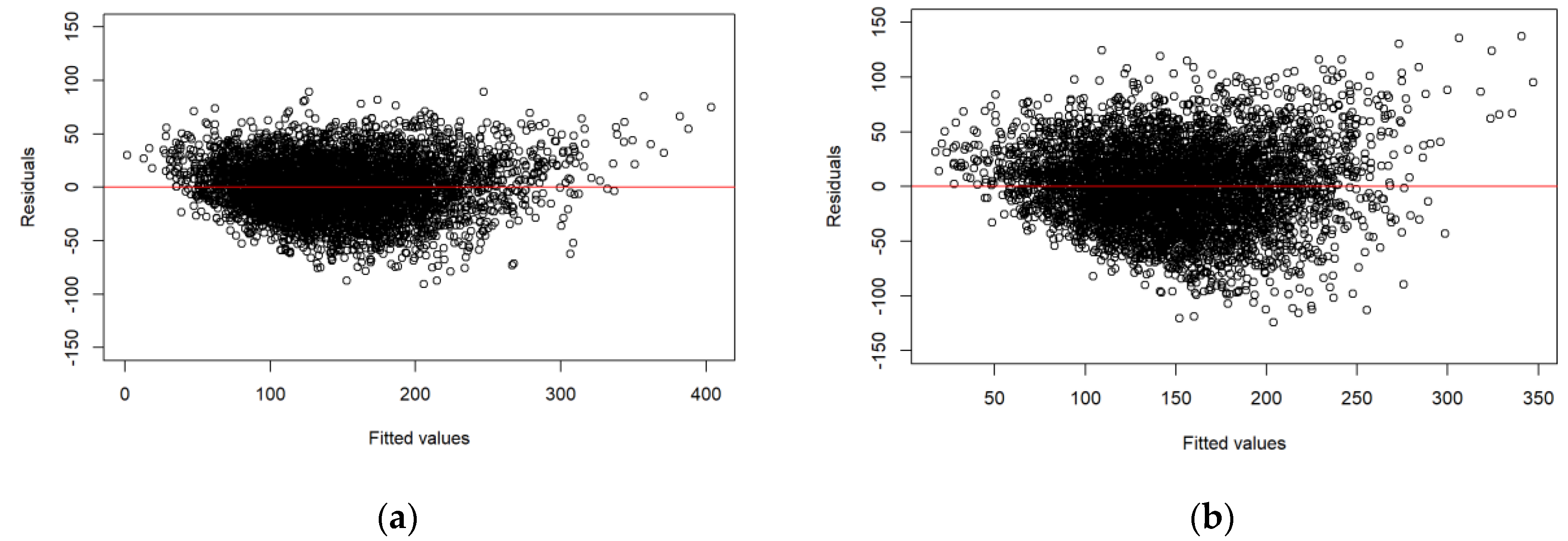 Remotesensing 14 04627 g003 Remotesensing 14 04627 g003