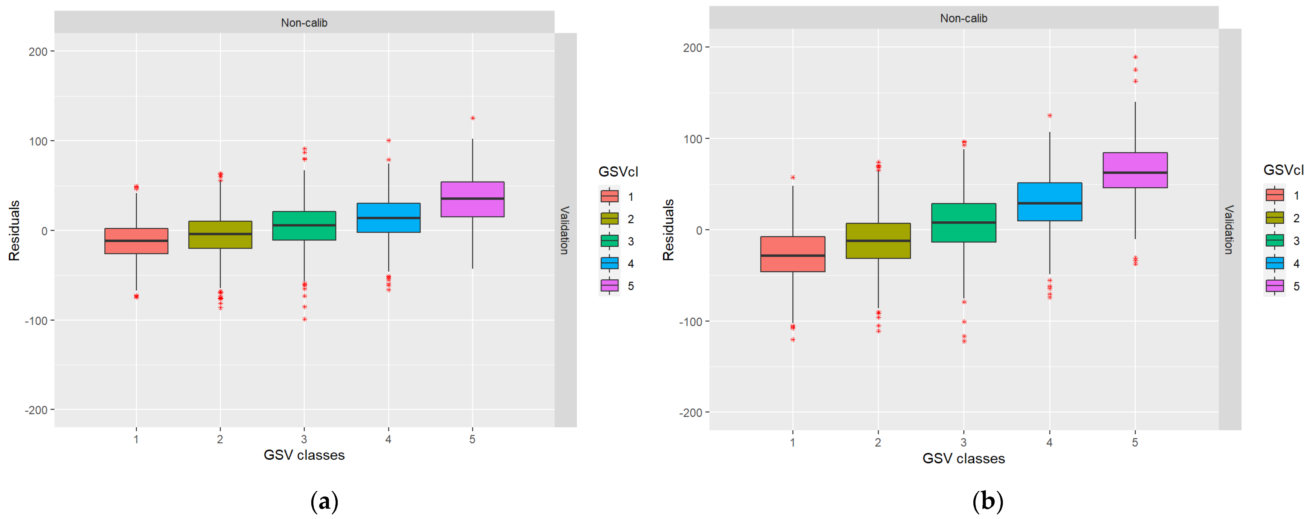 Remotesensing 14 04627 g004 Remotesensing 14 04627 g004