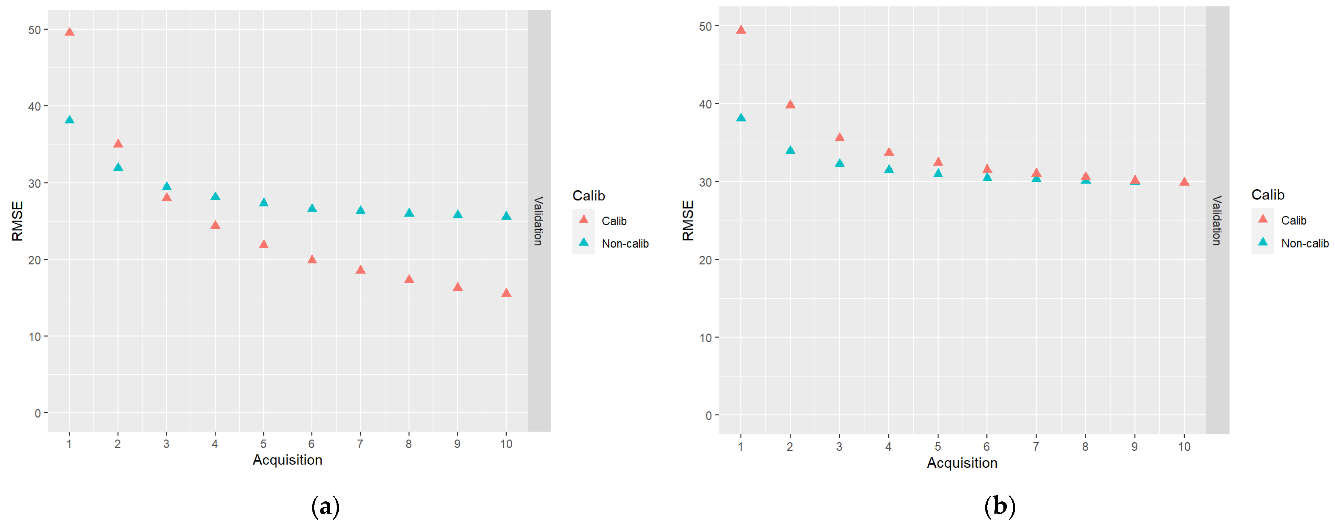 Remotesensing 14 04627 g007 Remotesensing 14 04627 g007