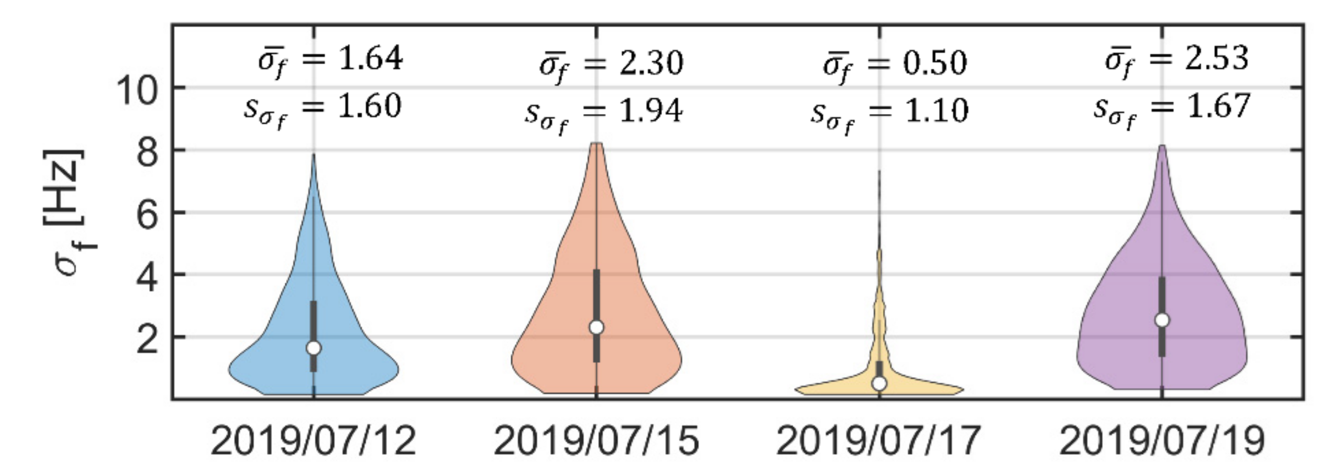 Remotesensing 14 04628 g008