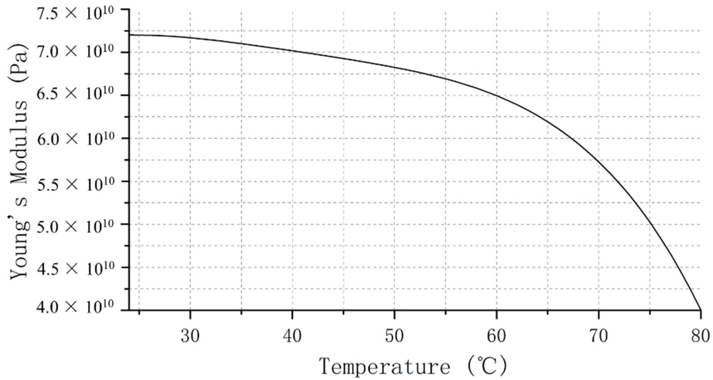 Remotesensing 14 04629 g004