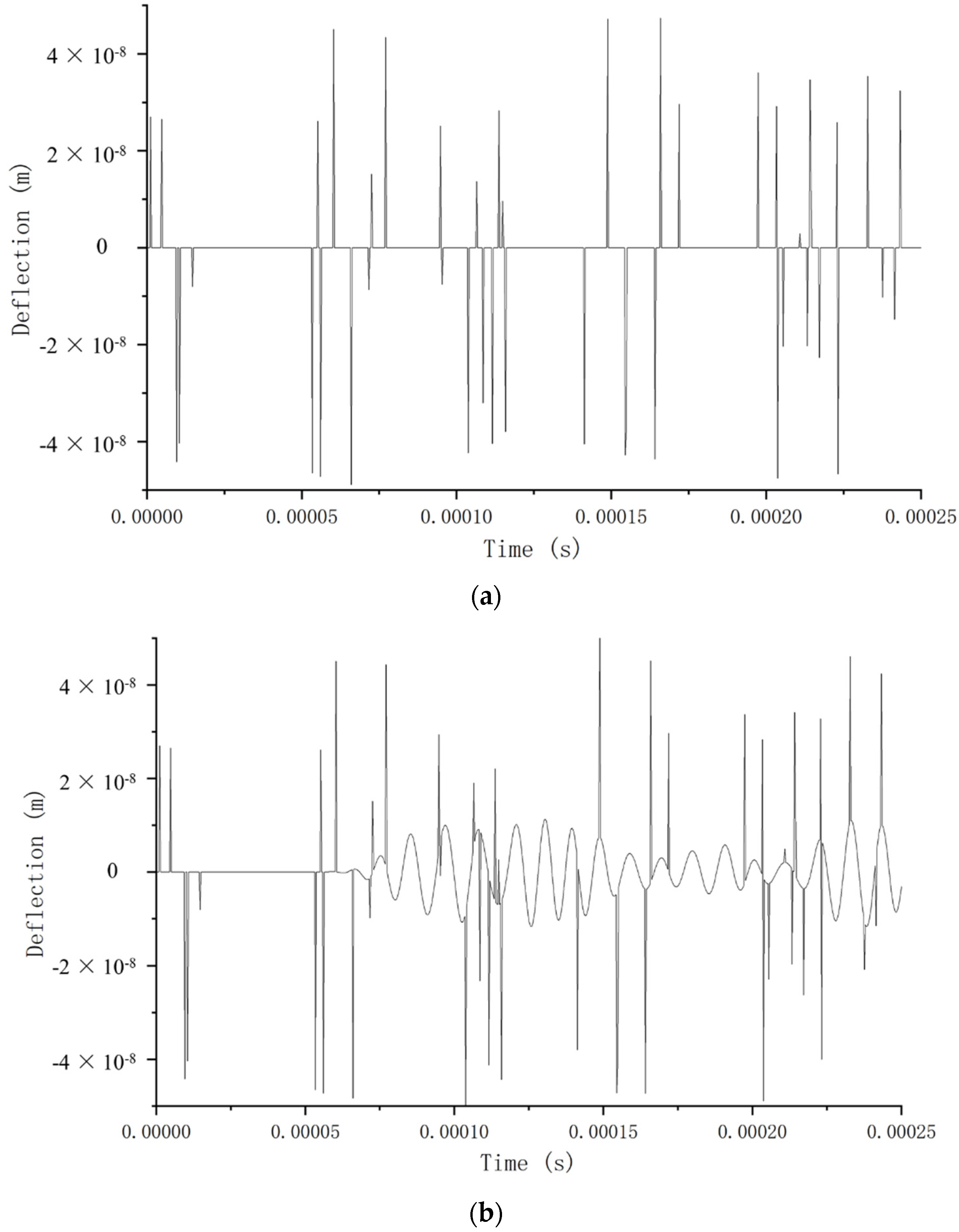 Remotesensing 14 04629 g005
