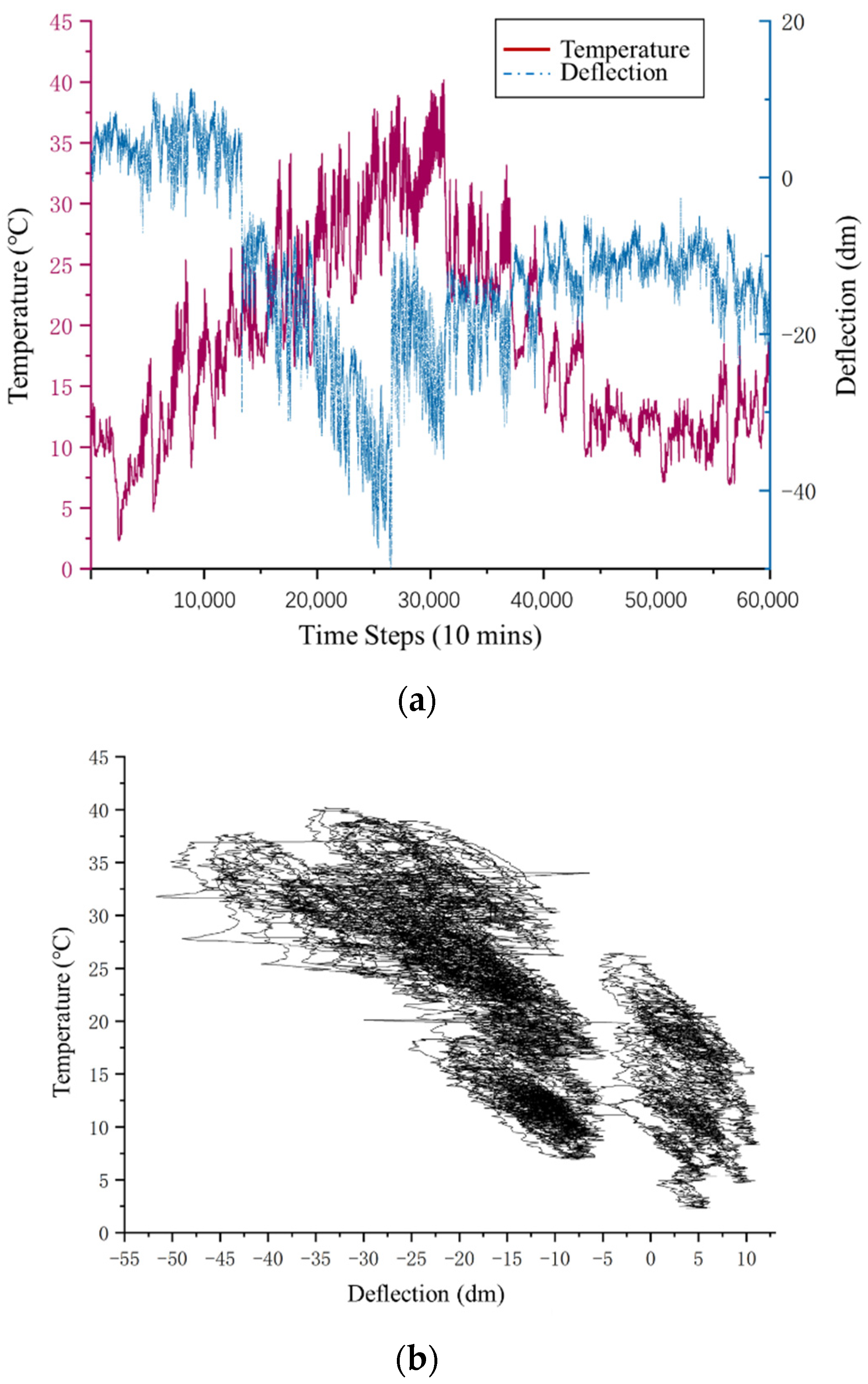 Remotesensing 14 04629 g011