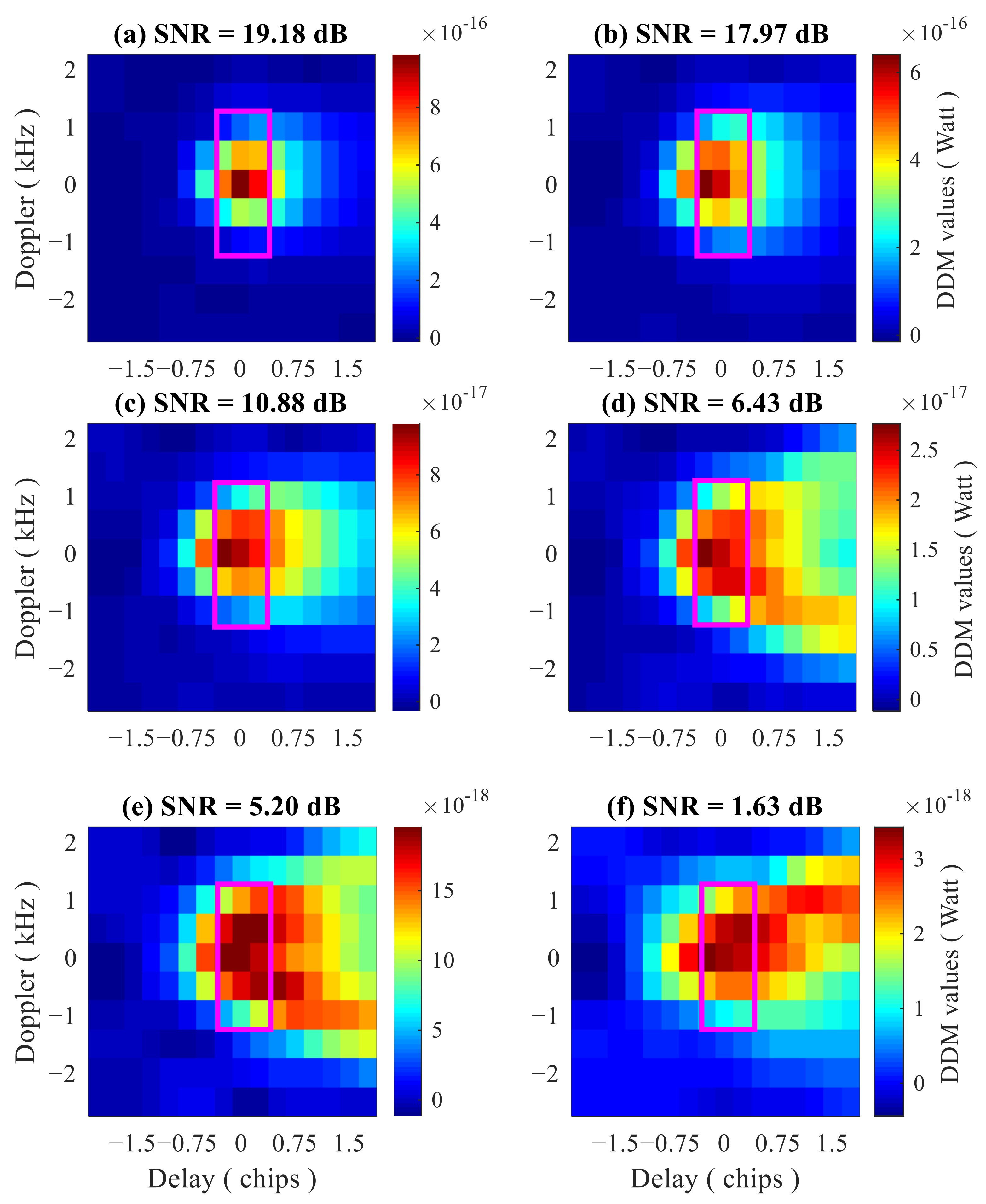 Remotesensing 14 04634 g002