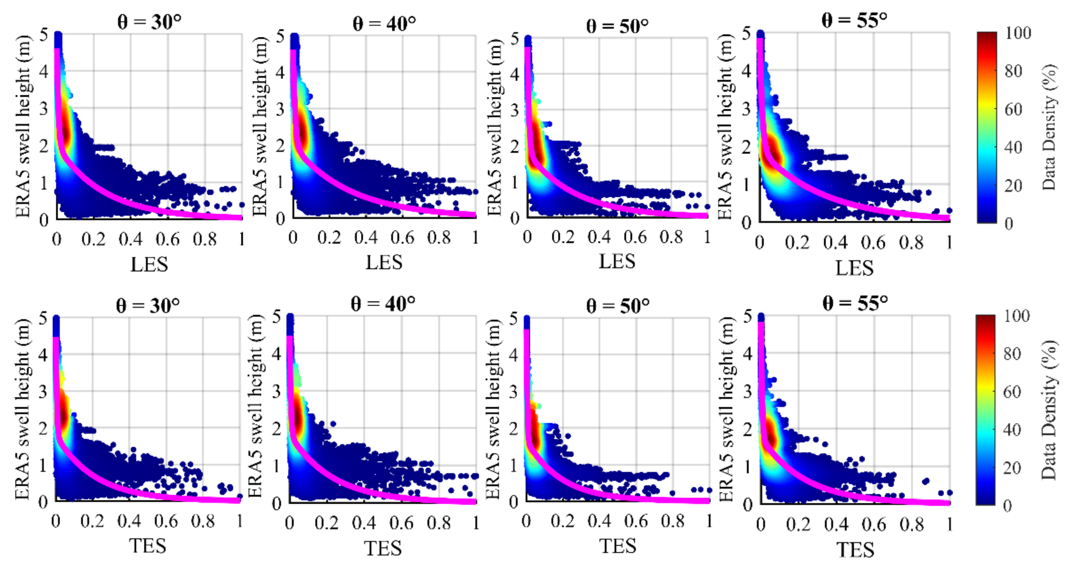 Remotesensing 14 04634 g005b
