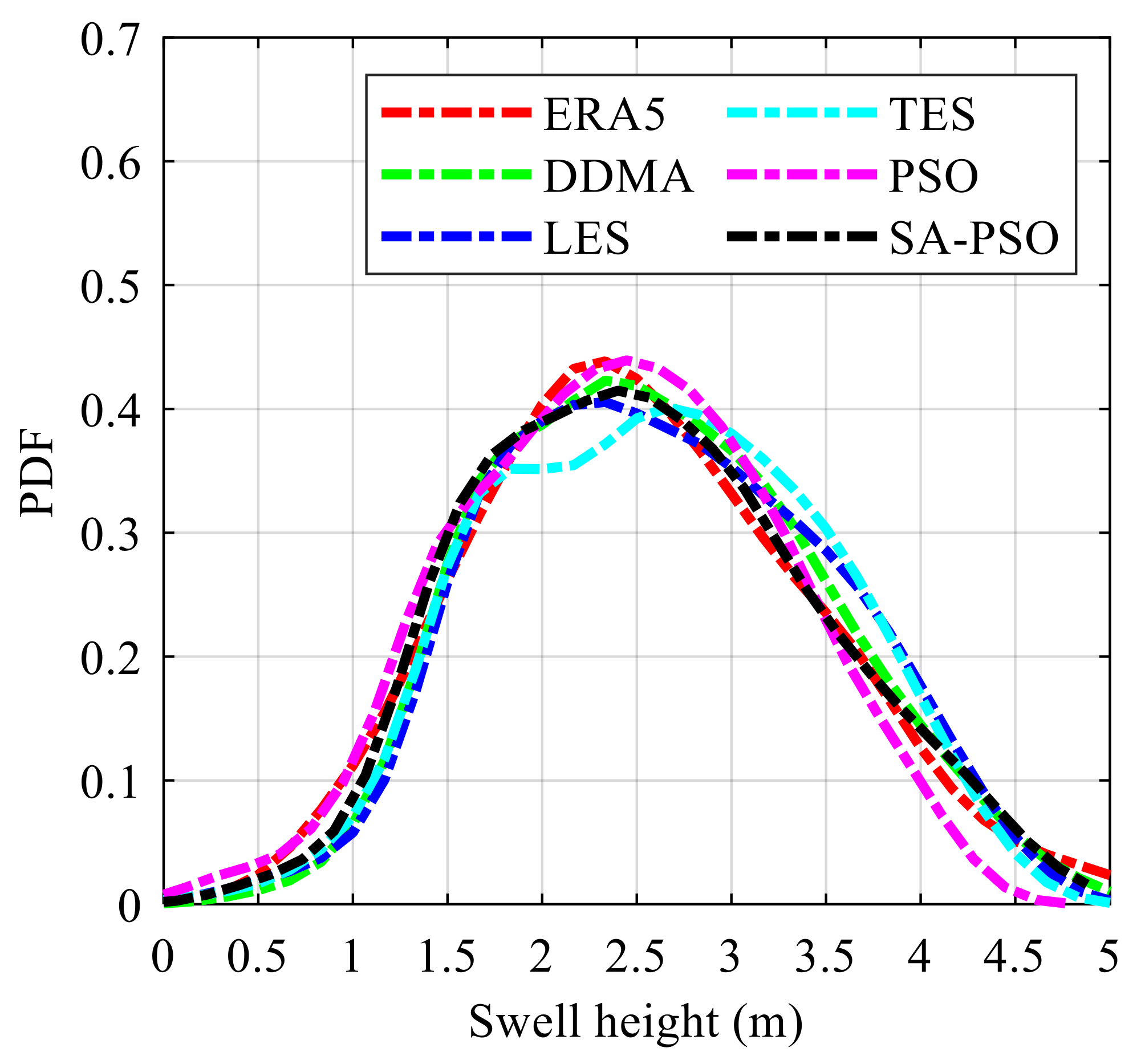 Remotesensing 14 04634 g012