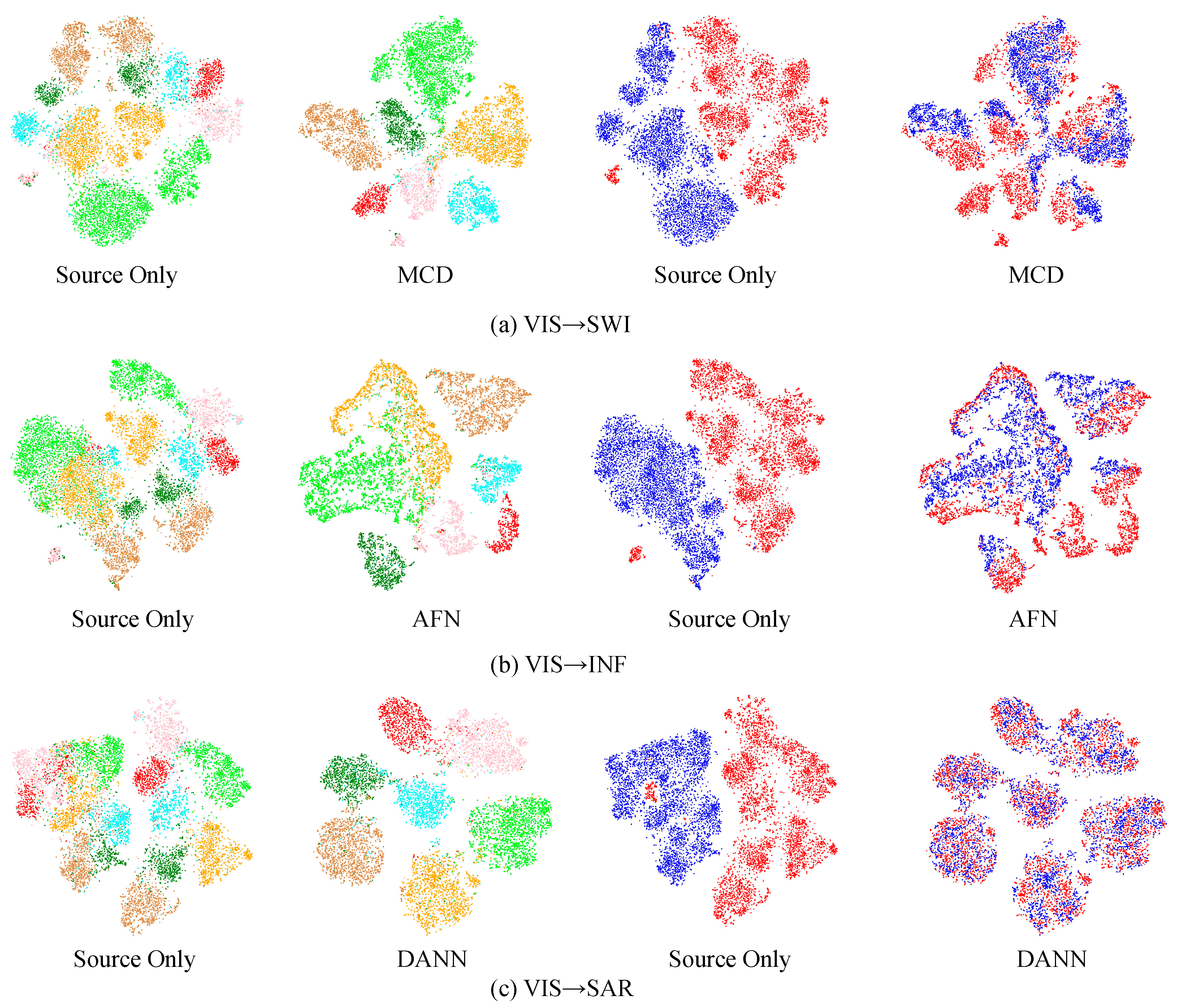 Remotesensing 14 04635 g005