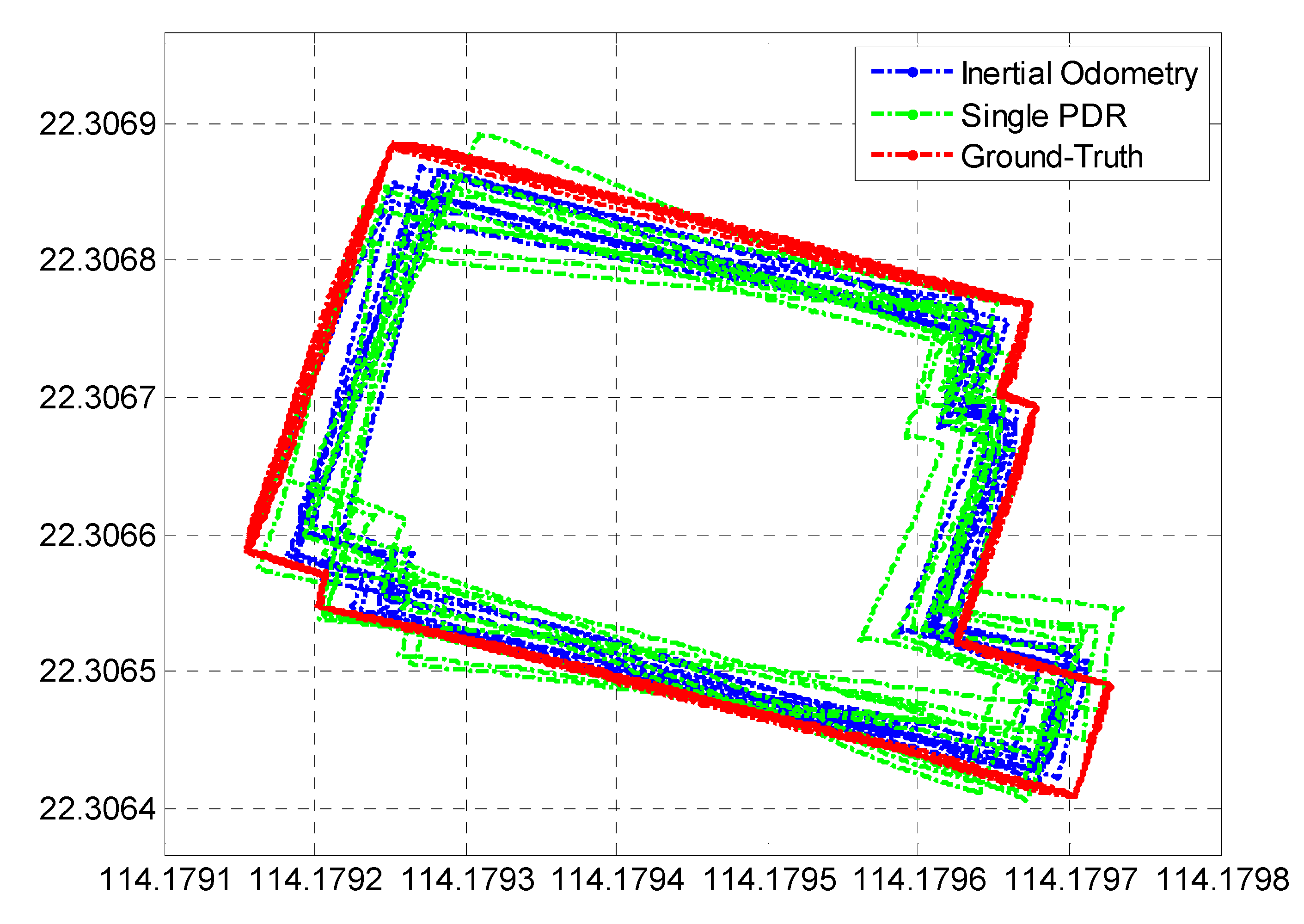 Remotesensing 14 04636 g005