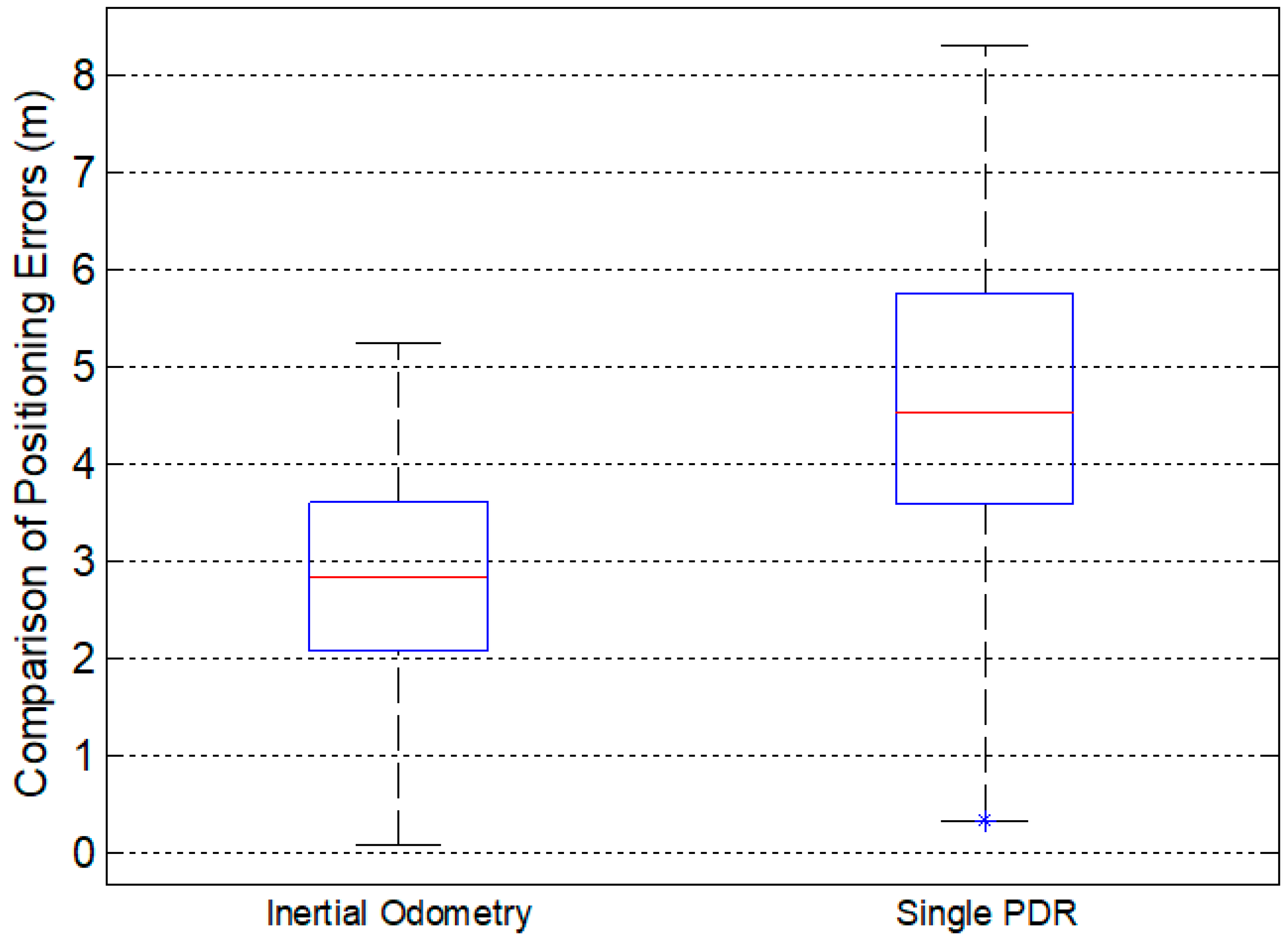 Remotesensing 14 04636 g006