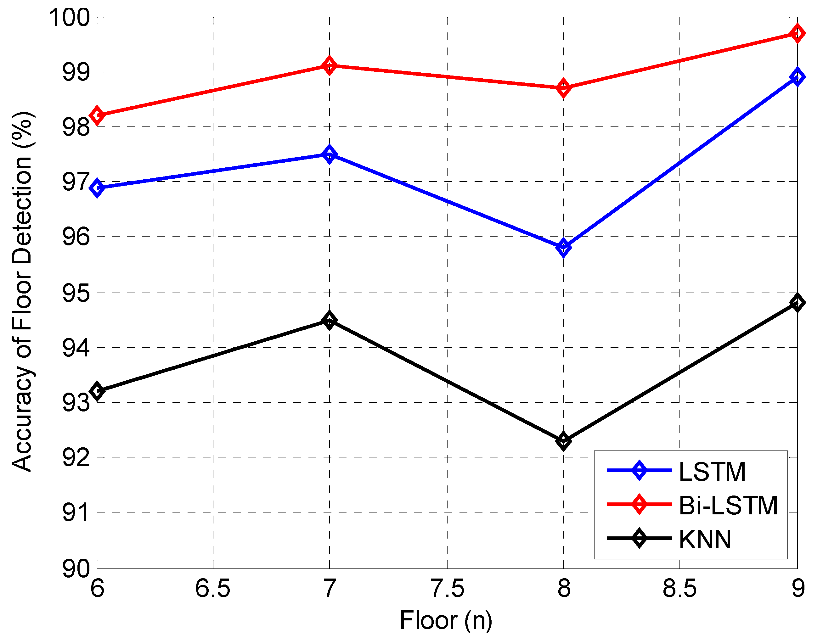 Remotesensing 14 04636 g008