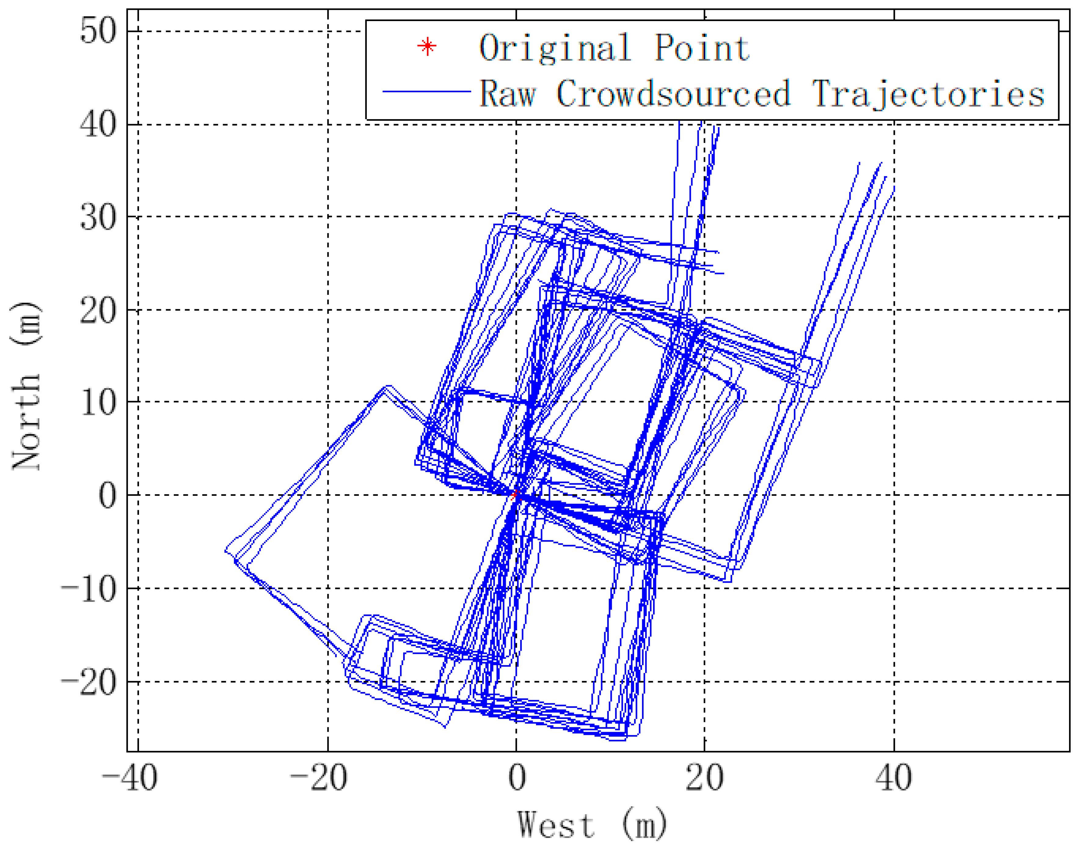 Remotesensing 14 04636 g010