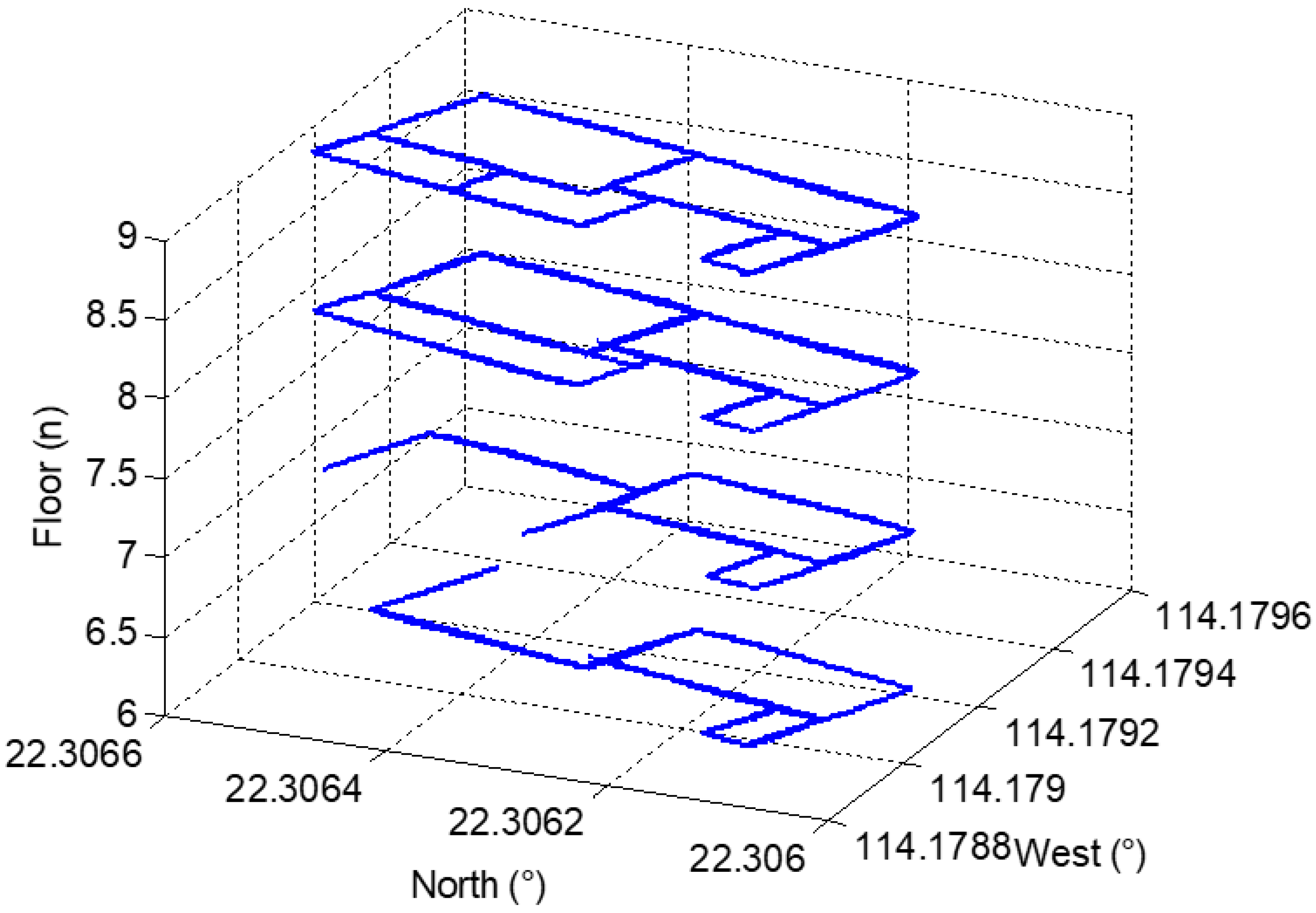 Remotesensing 14 04636 g011