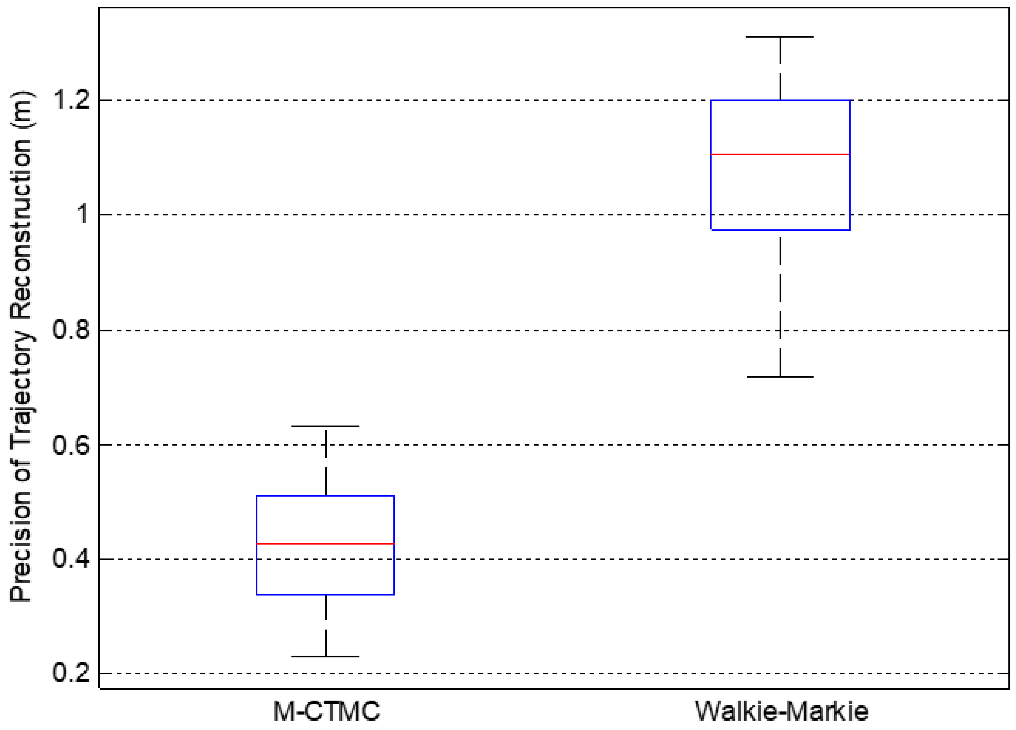 Remotesensing 14 04636 g012