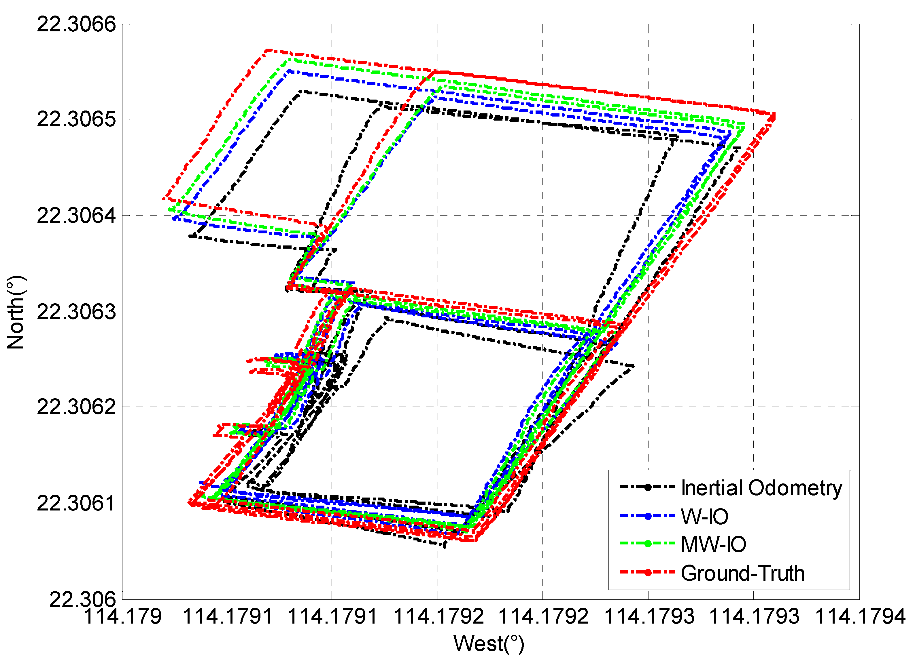 Remotesensing 14 04636 g013