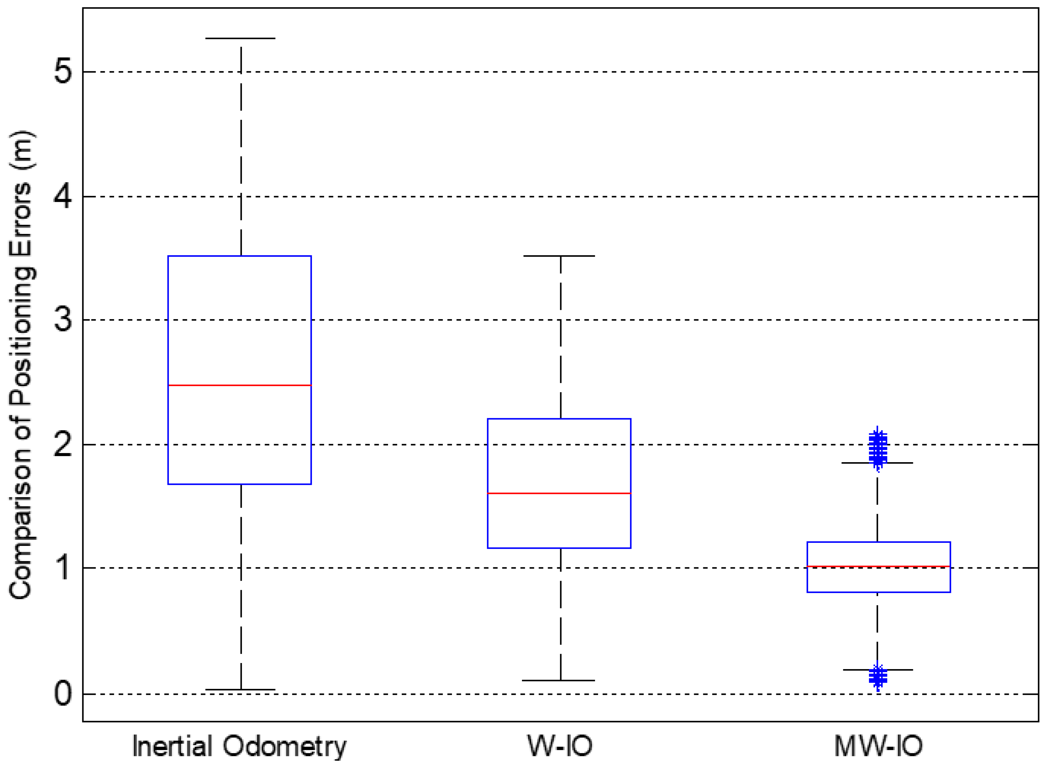Remotesensing 14 04636 g014