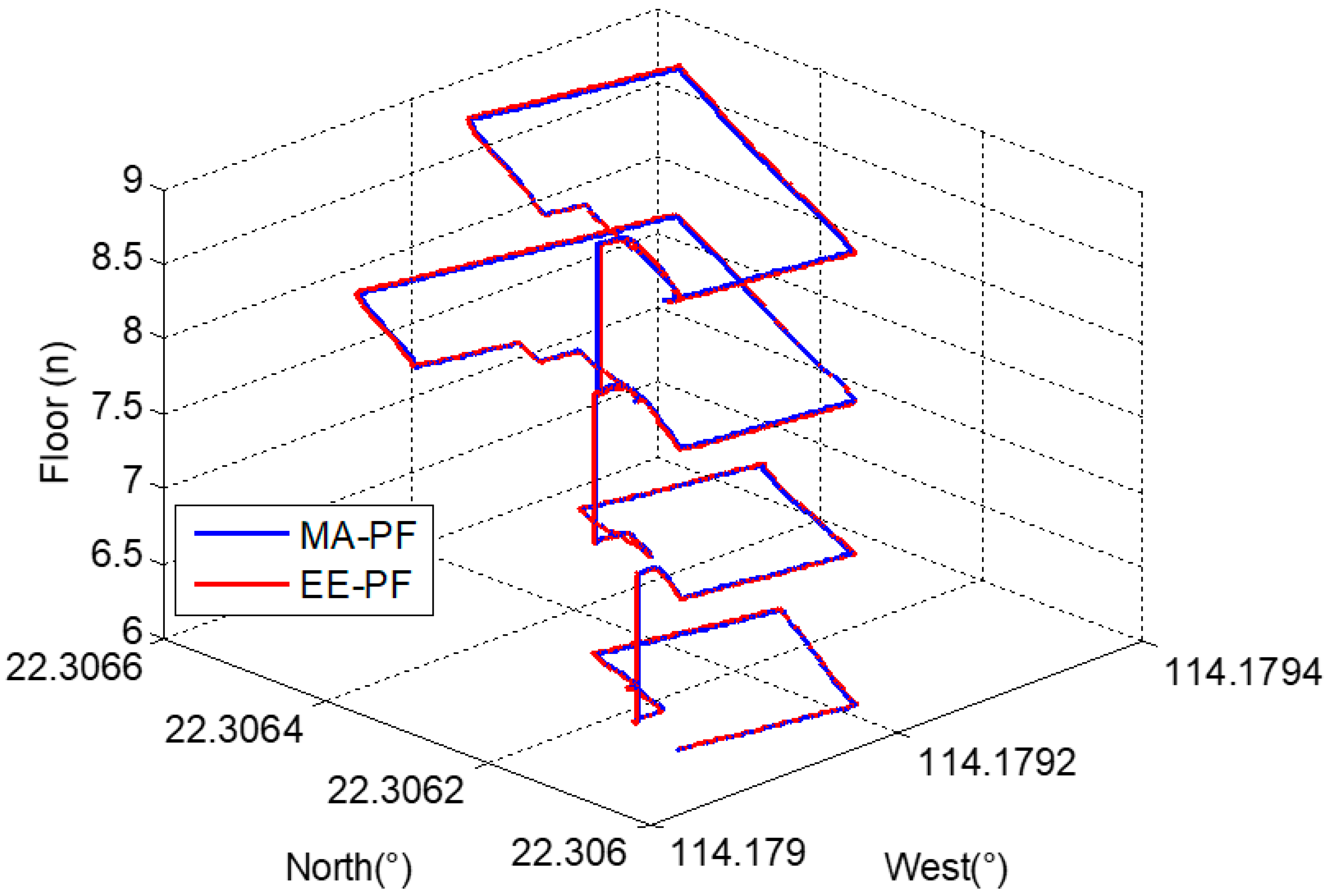 Remotesensing 14 04636 g015