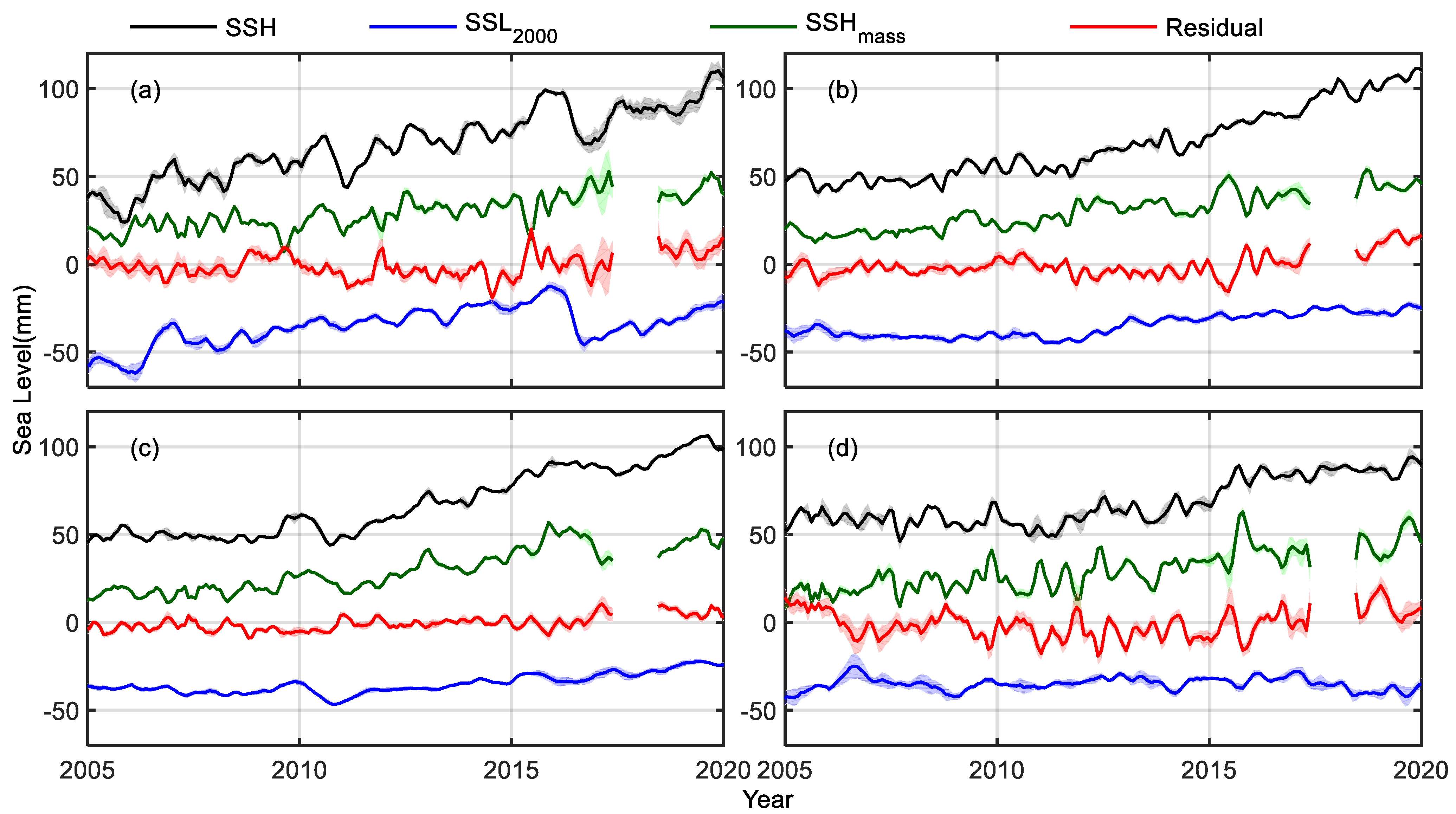Remotesensing 14 04637 g002 Remotesensing 14 04637 g002