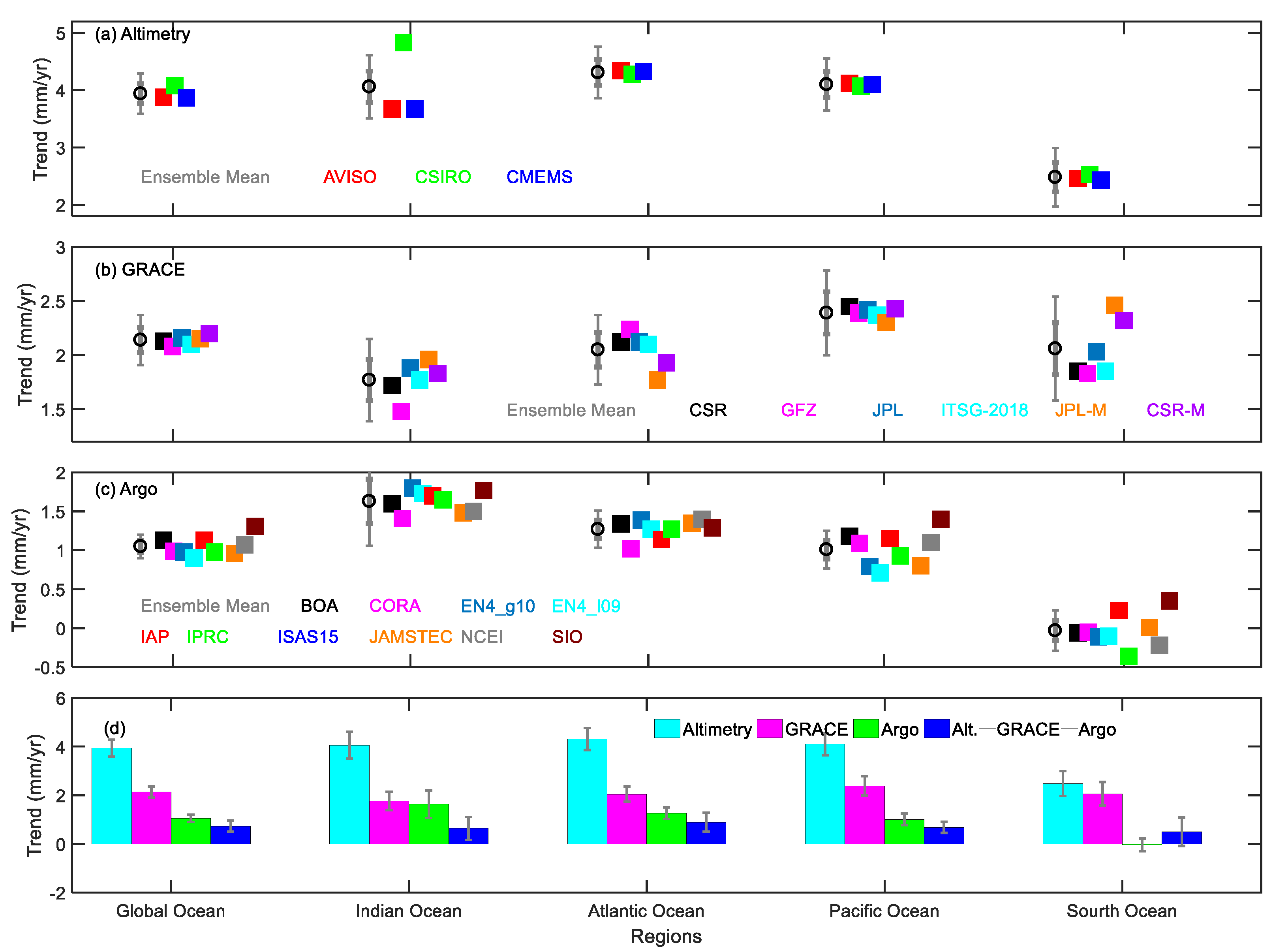 Remotesensing 14 04637 g003 Remotesensing 14 04637 g003