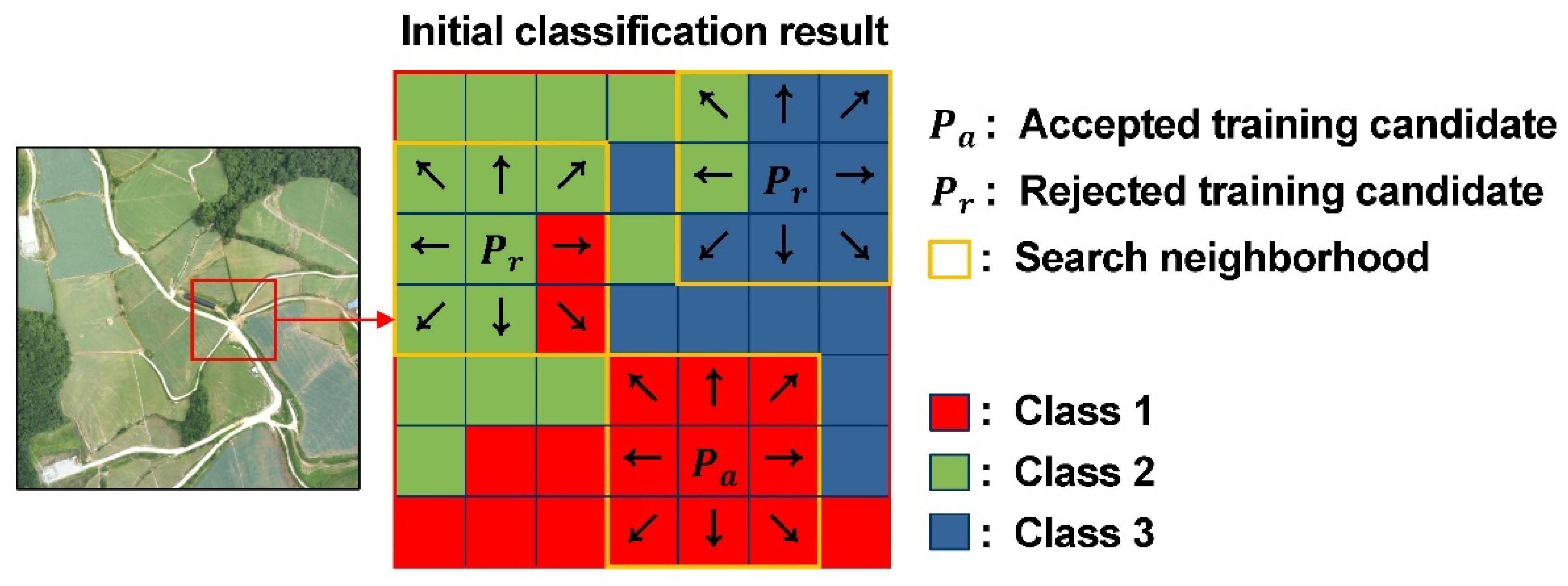 Remotesensing 14 04639 g004