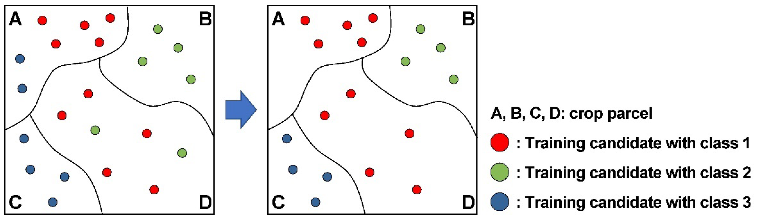 Remotesensing 14 04639 g005