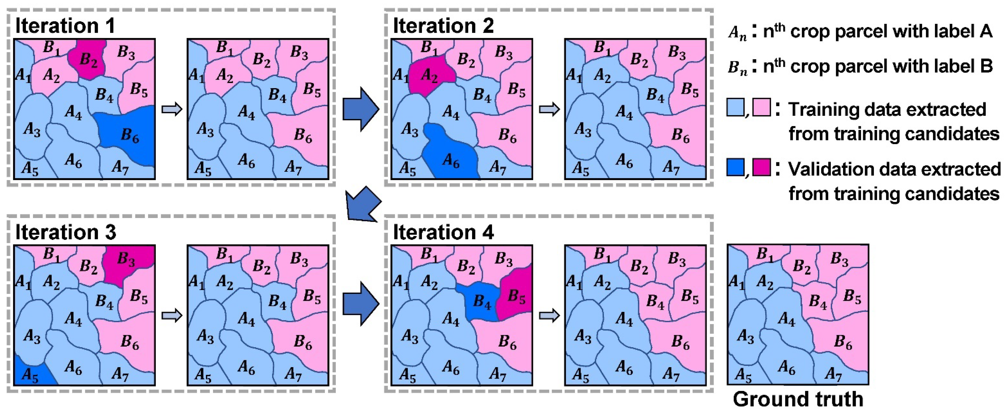 Remotesensing 14 04639 g006