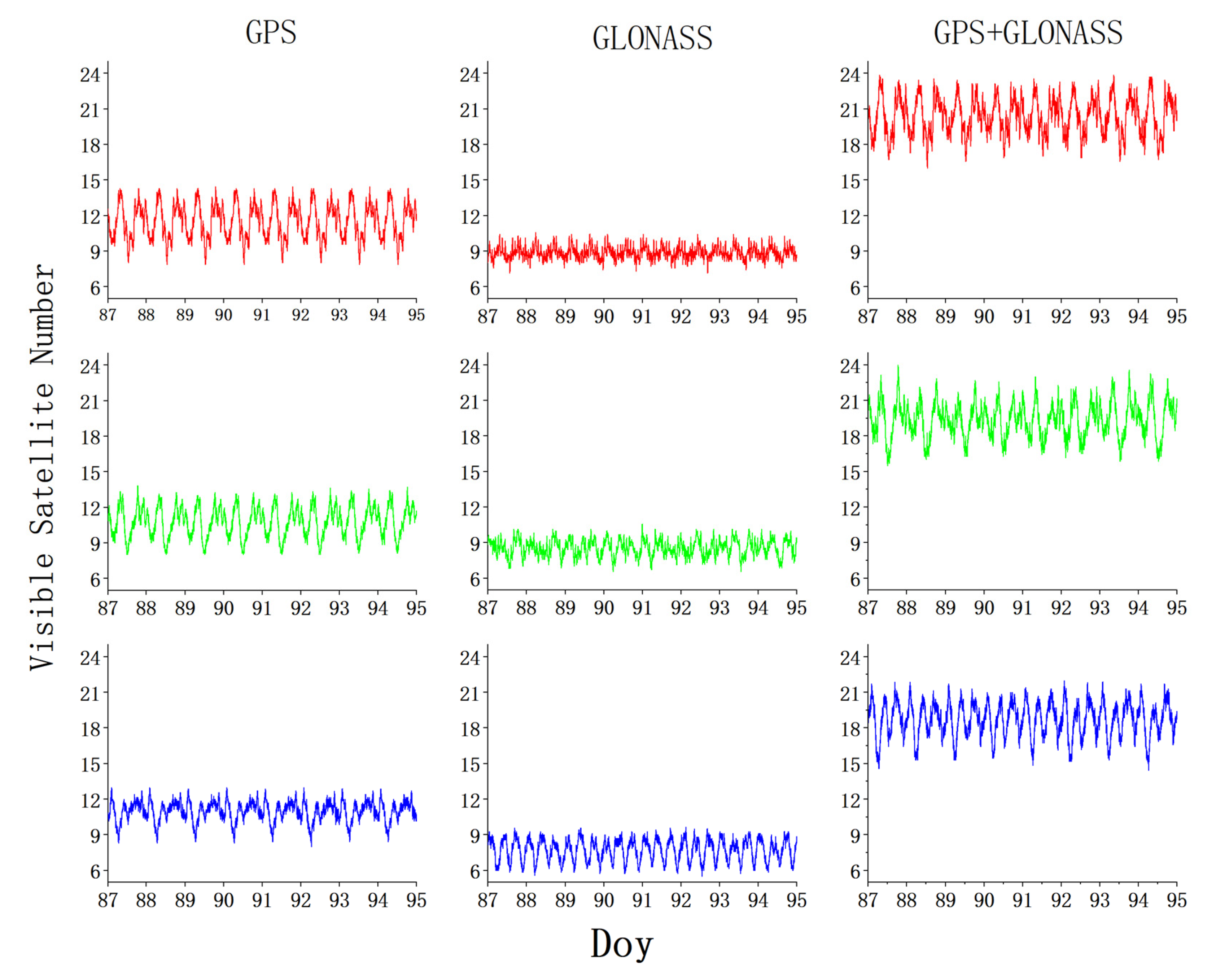 Remotesensing 14 04640 g004
