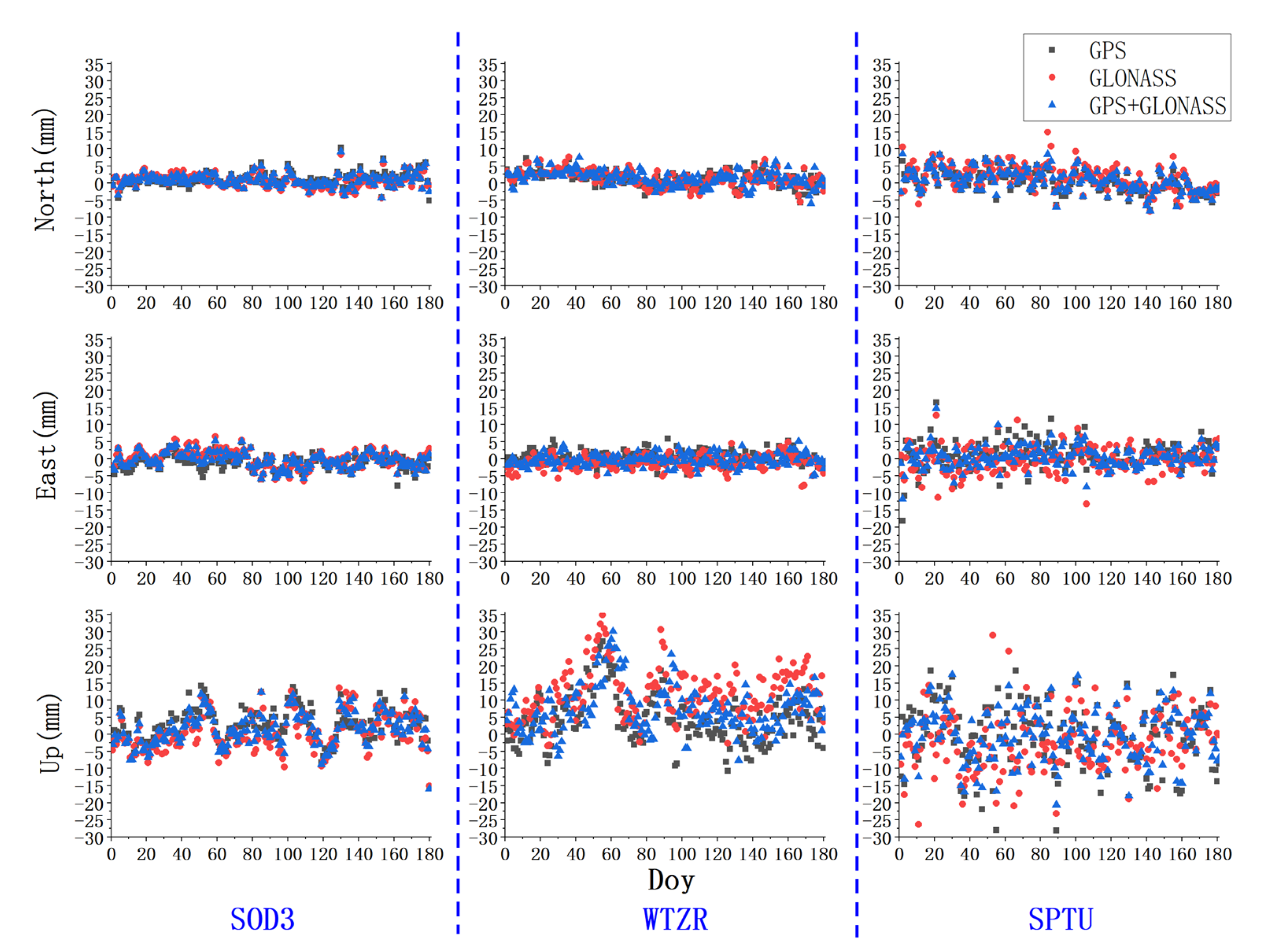 Remotesensing 14 04640 g012