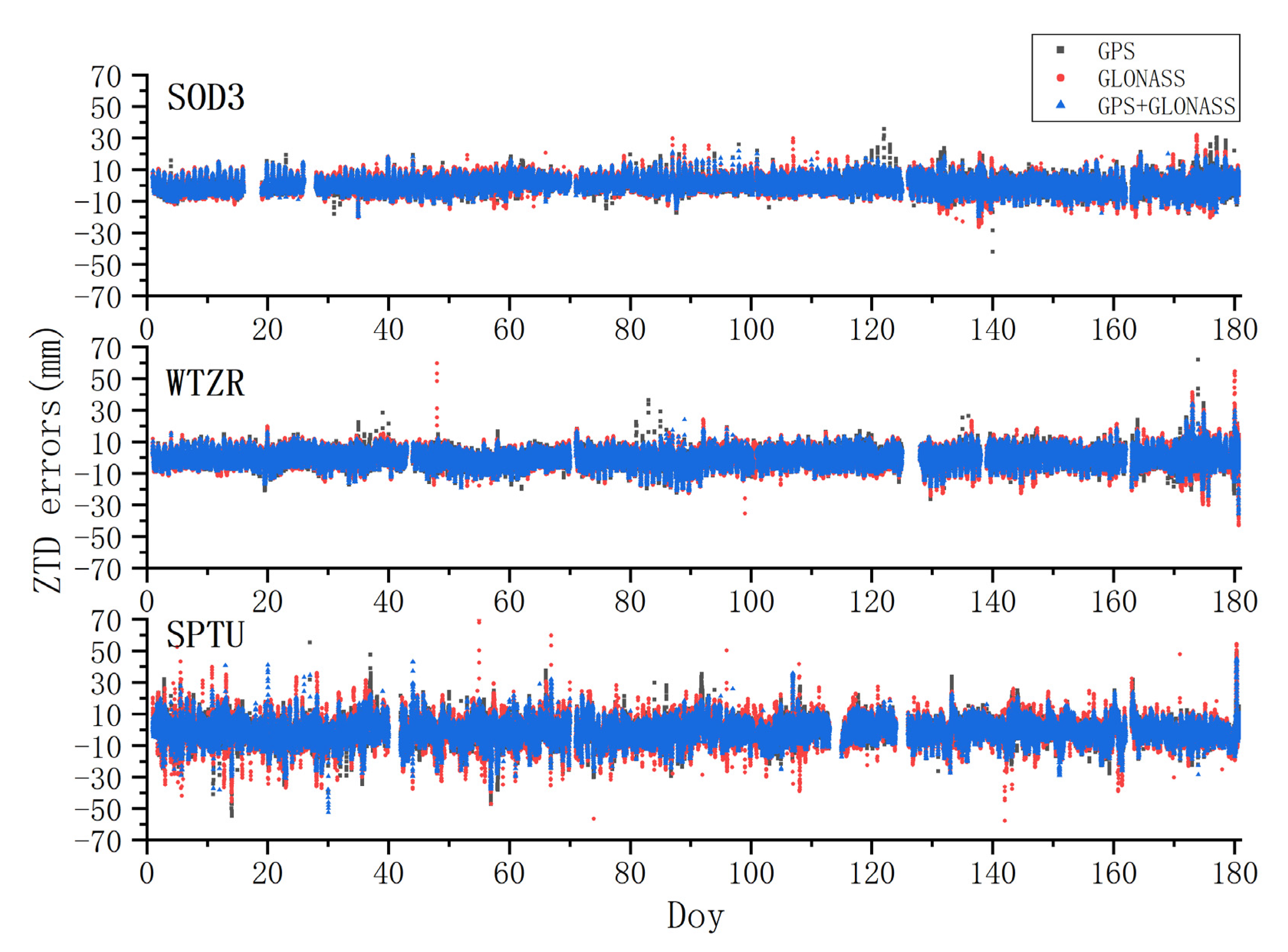 Remotesensing 14 04640 g015