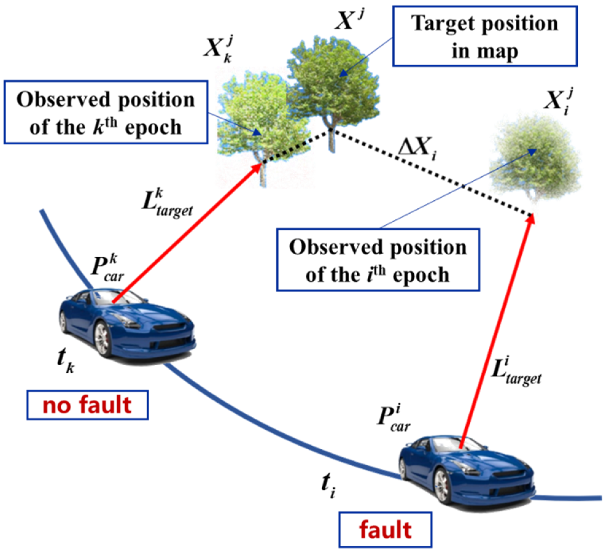 Remotesensing 14 04641 g002