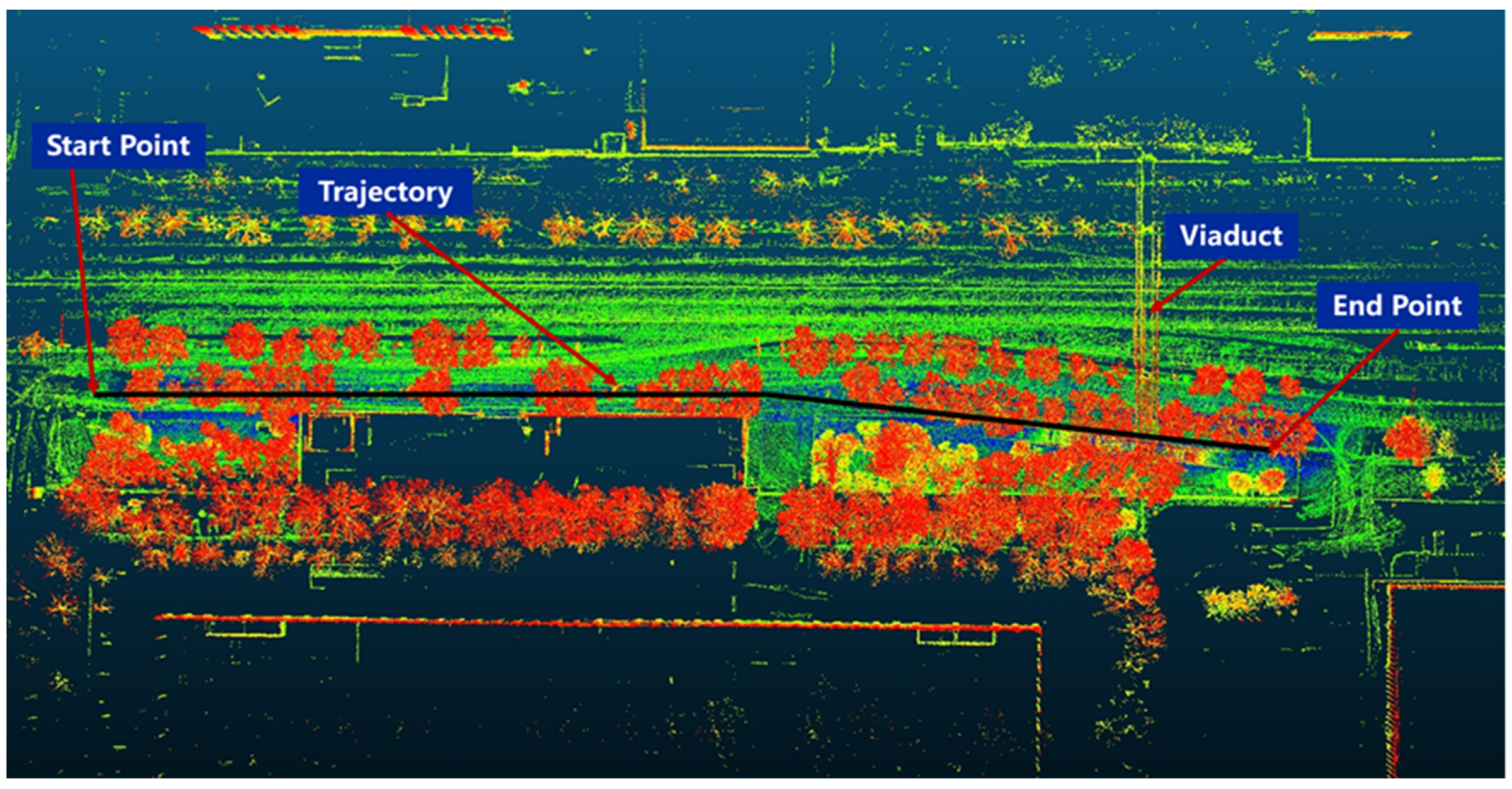 Remotesensing 14 04641 g007