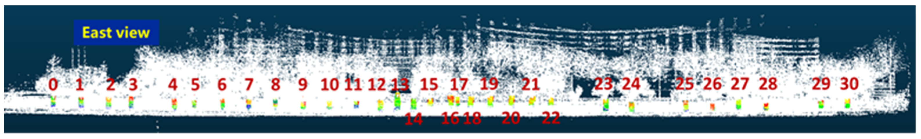 Remotesensing 14 04641 g008