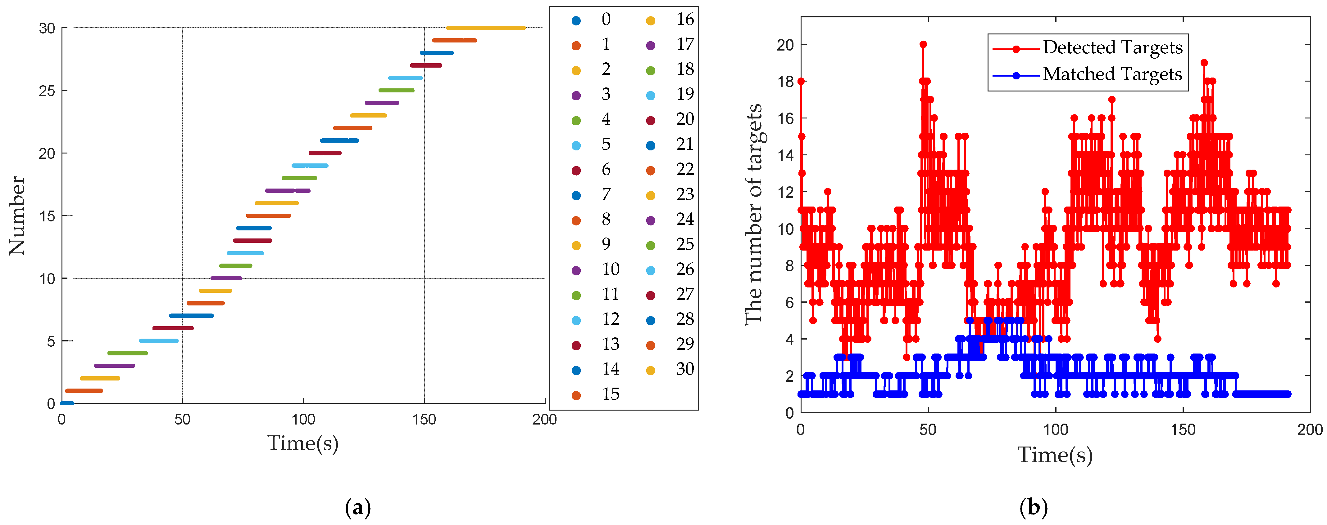 Remotesensing 14 04641 g010