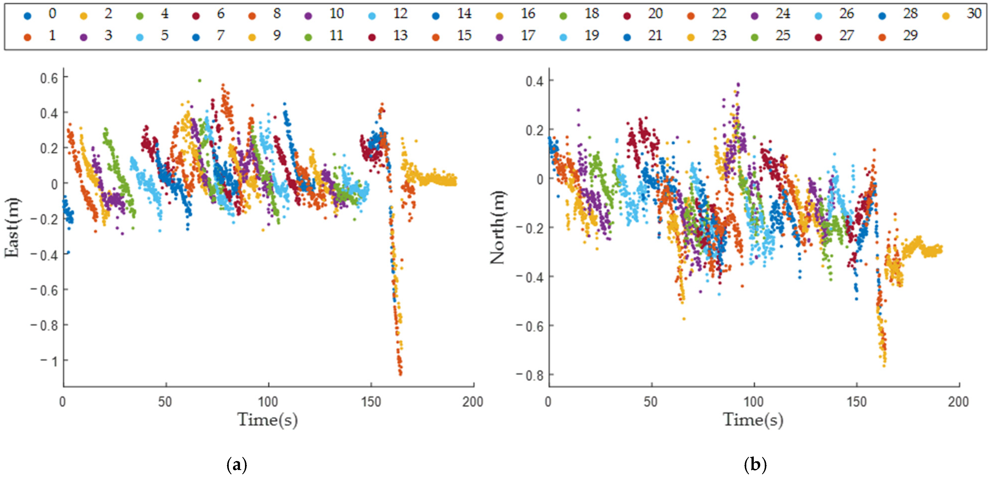 Remotesensing 14 04641 g011