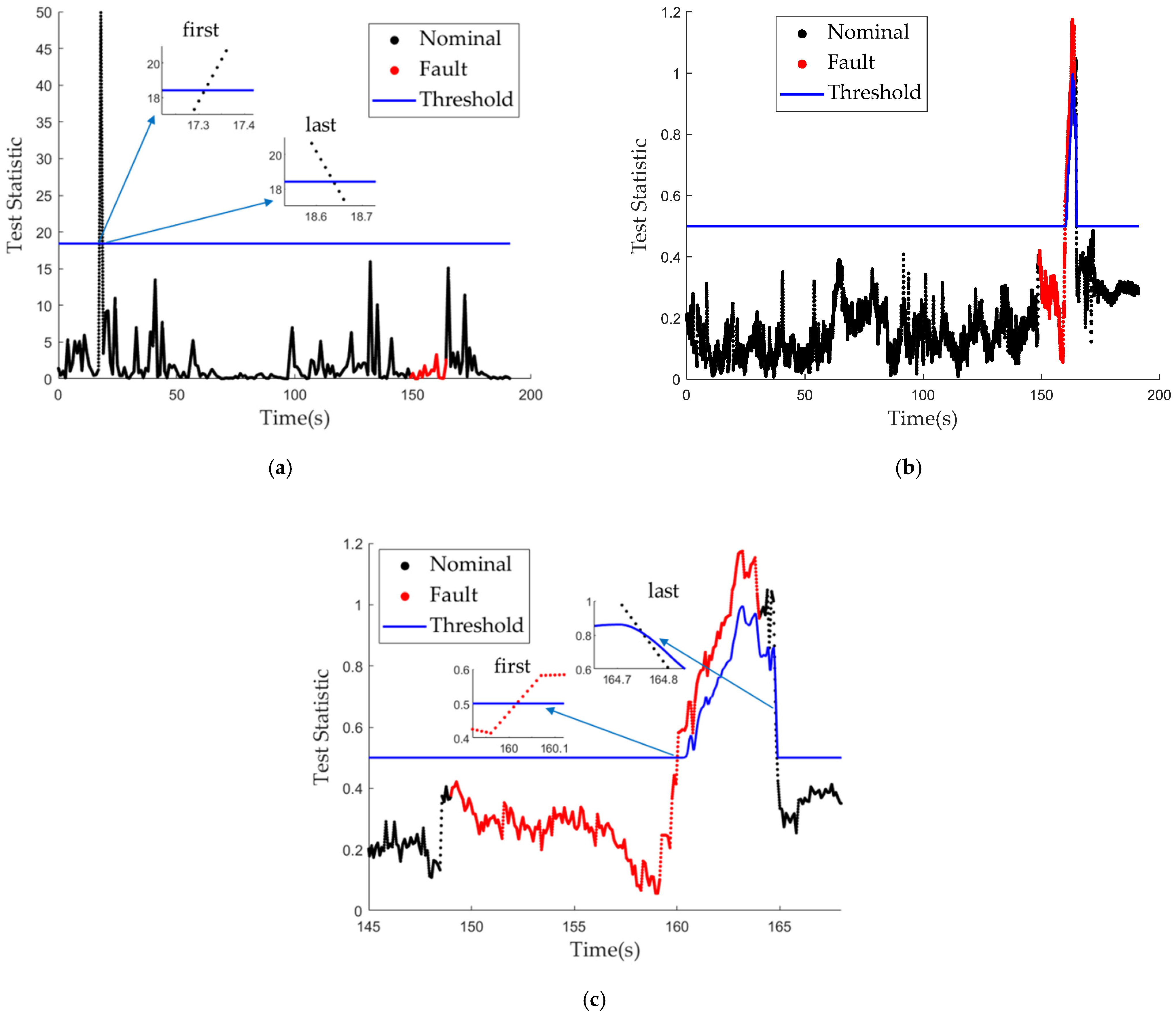 Remotesensing 14 04641 g013