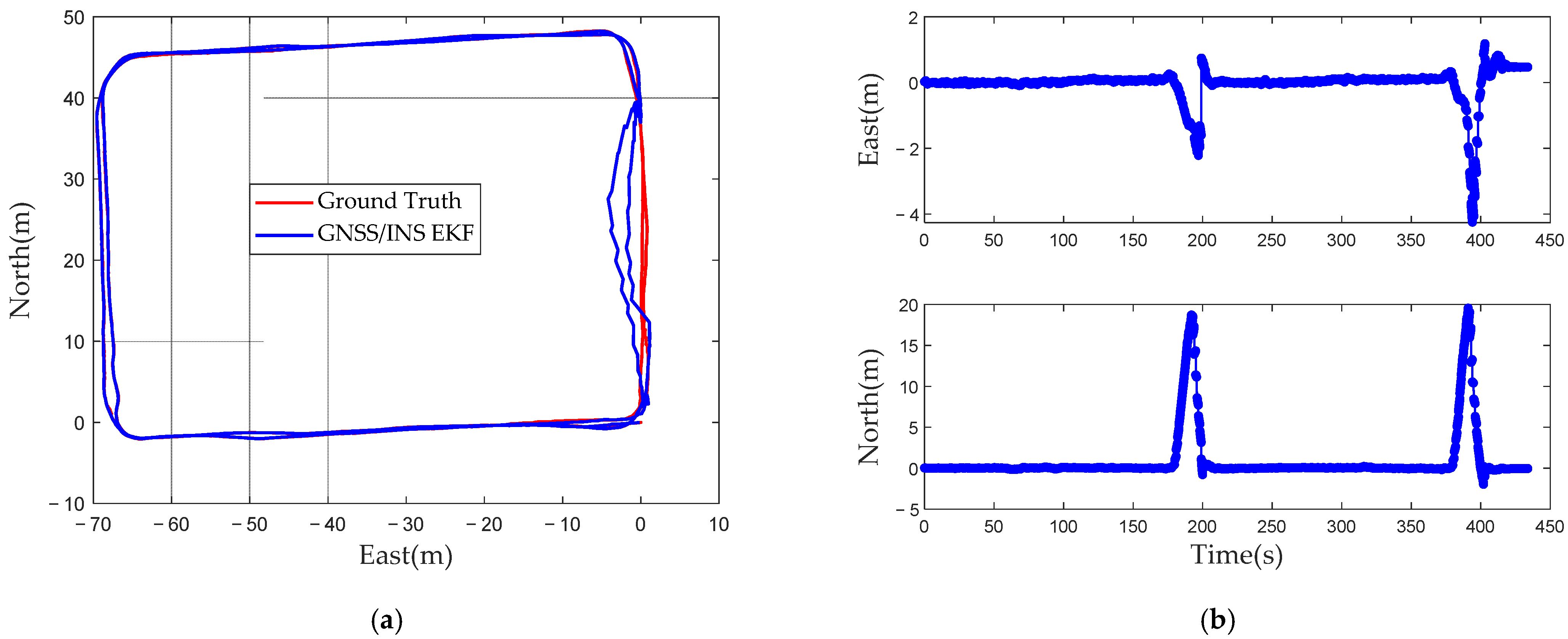 Remotesensing 14 04641 g016