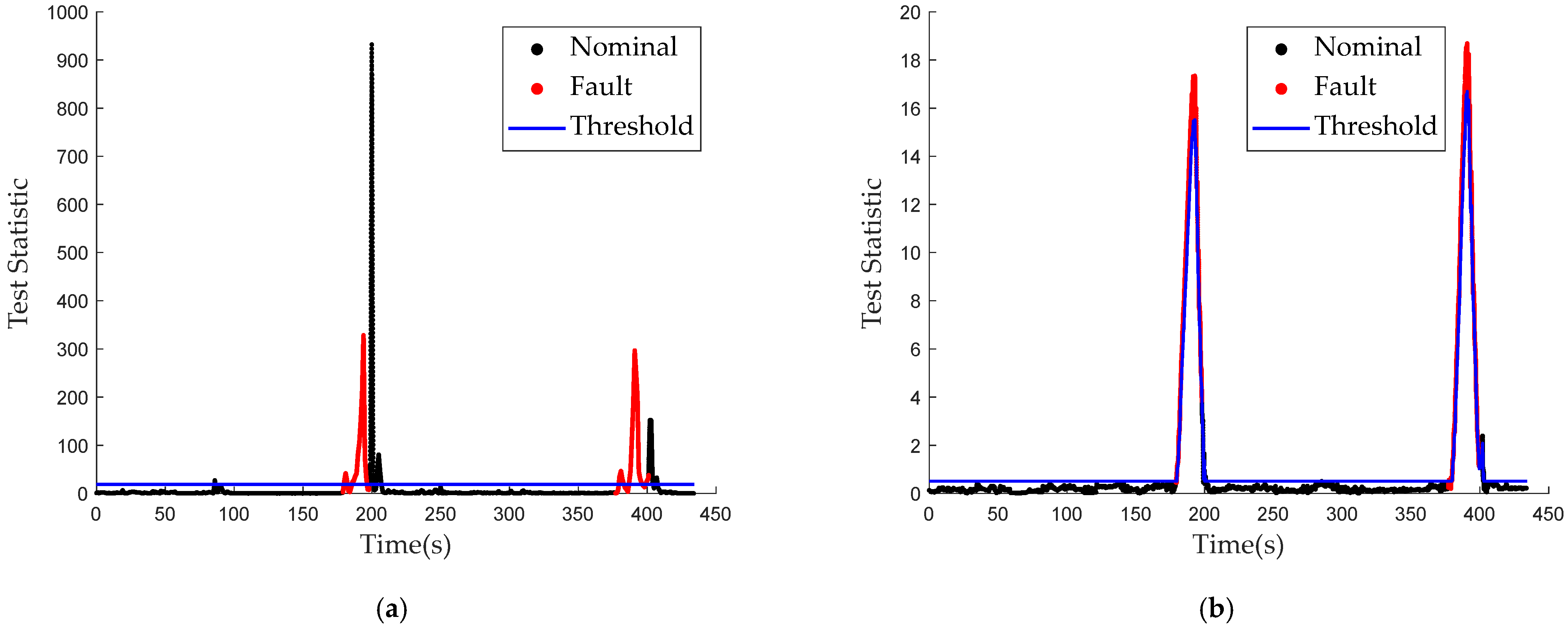 Remotesensing 14 04641 g023