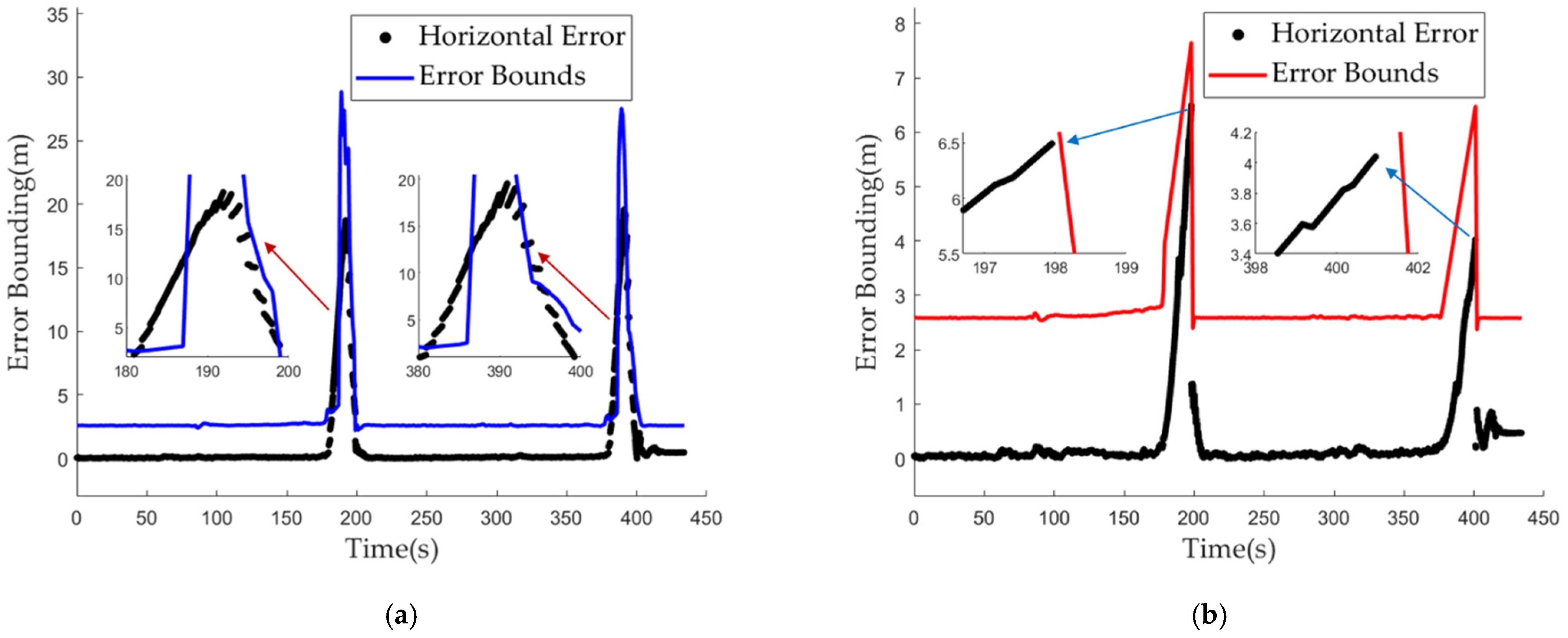 Remotesensing 14 04641 g026