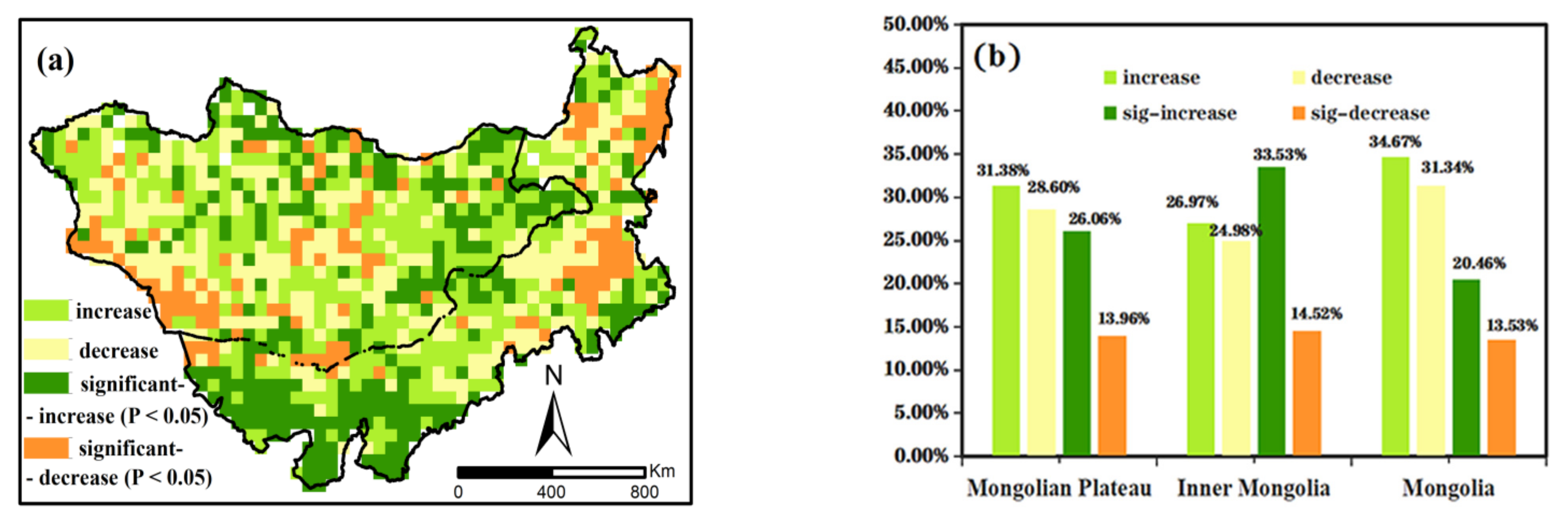 Remotesensing 14 04642 g007 Remotesensing 14 04642 g007